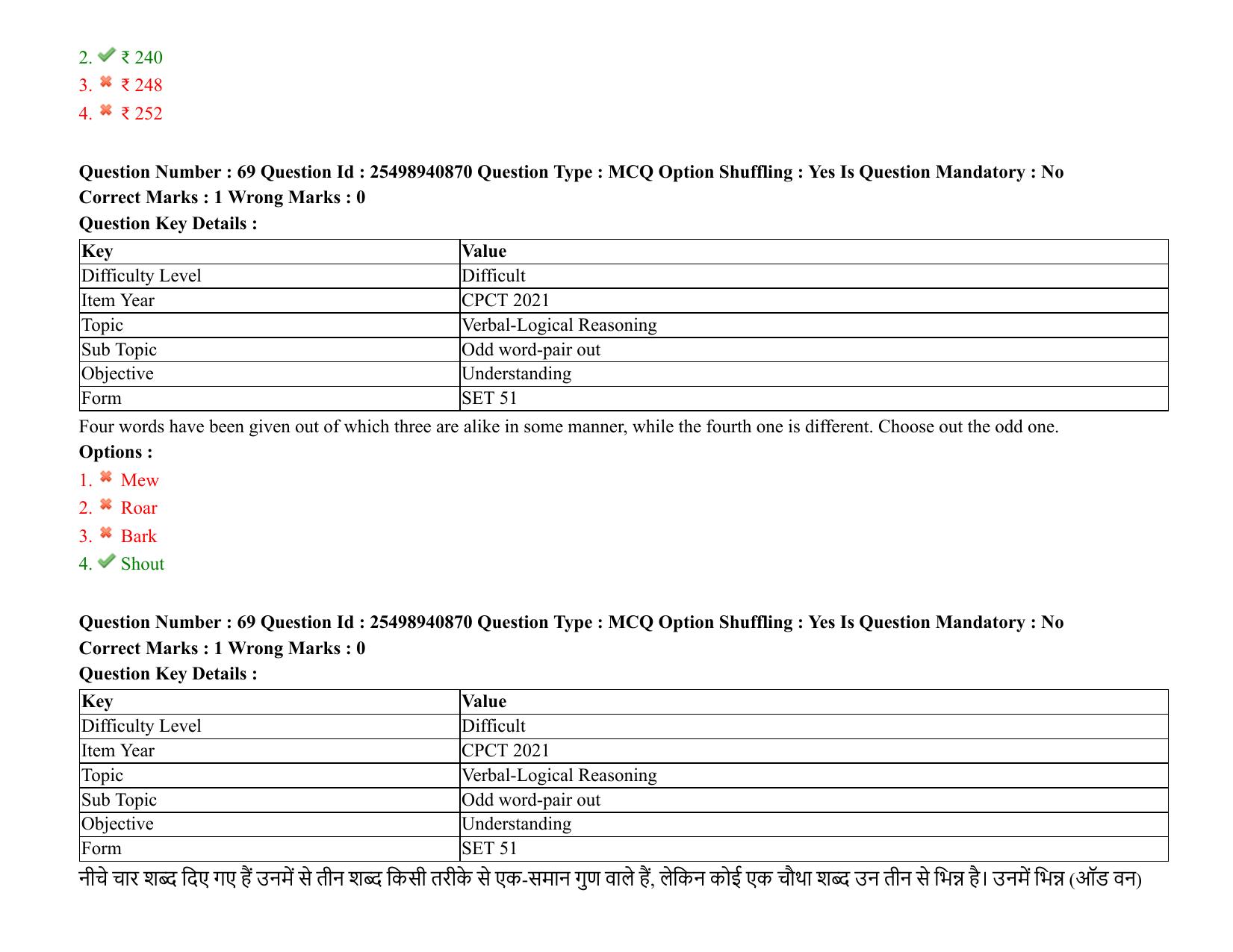 MP CPCT 07 August 2021 Question Paper English Shift 2 - Page 84