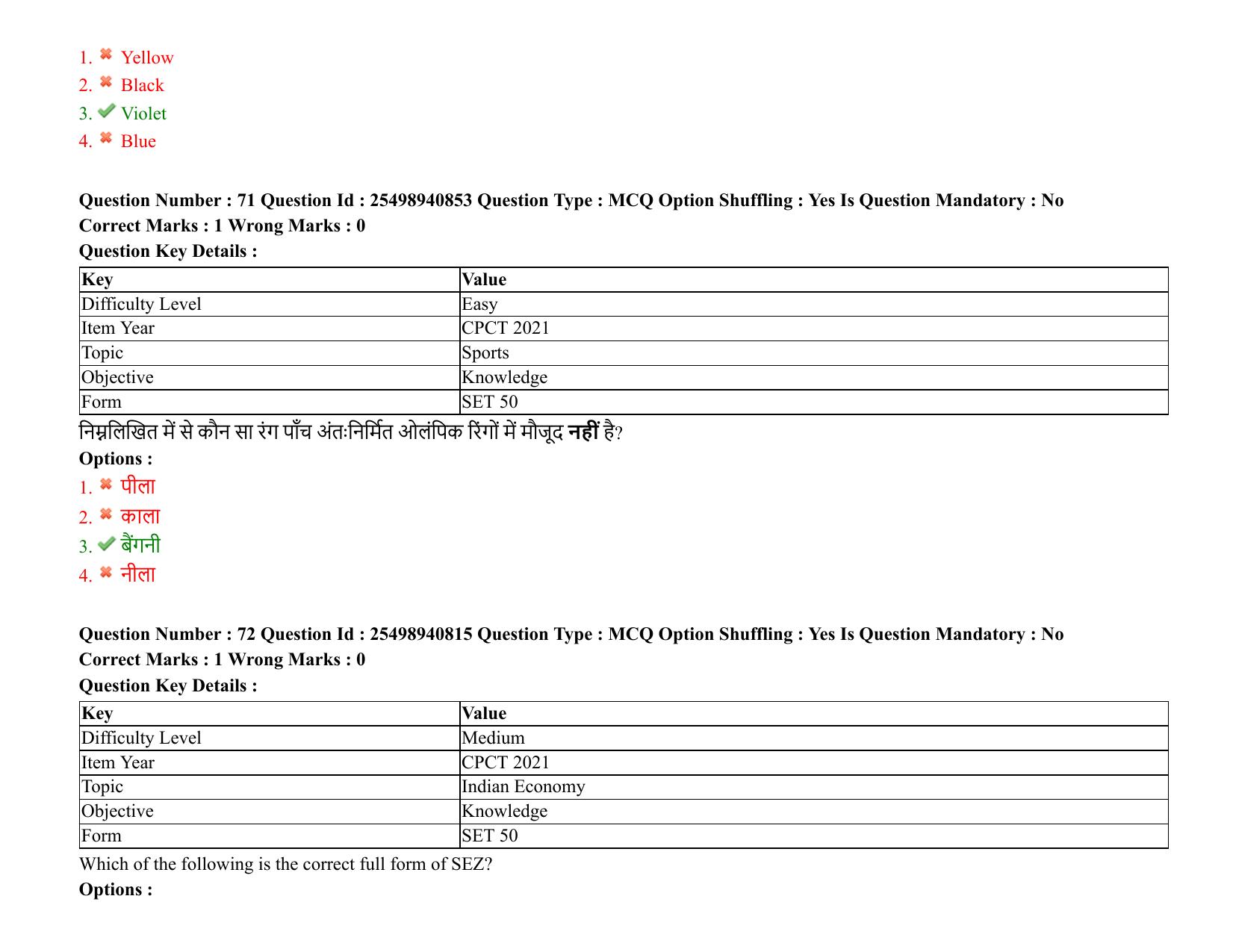 MP CPCT 07 August 2021 Question Paper English Shift 2 - Page 87