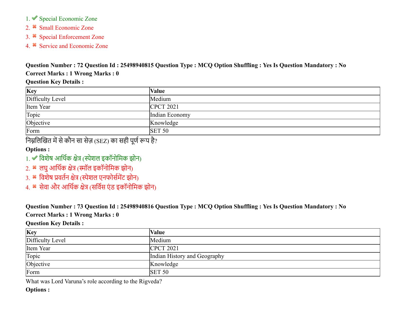 MP CPCT 07 August 2021 Question Paper English Shift 2 - Page 88
