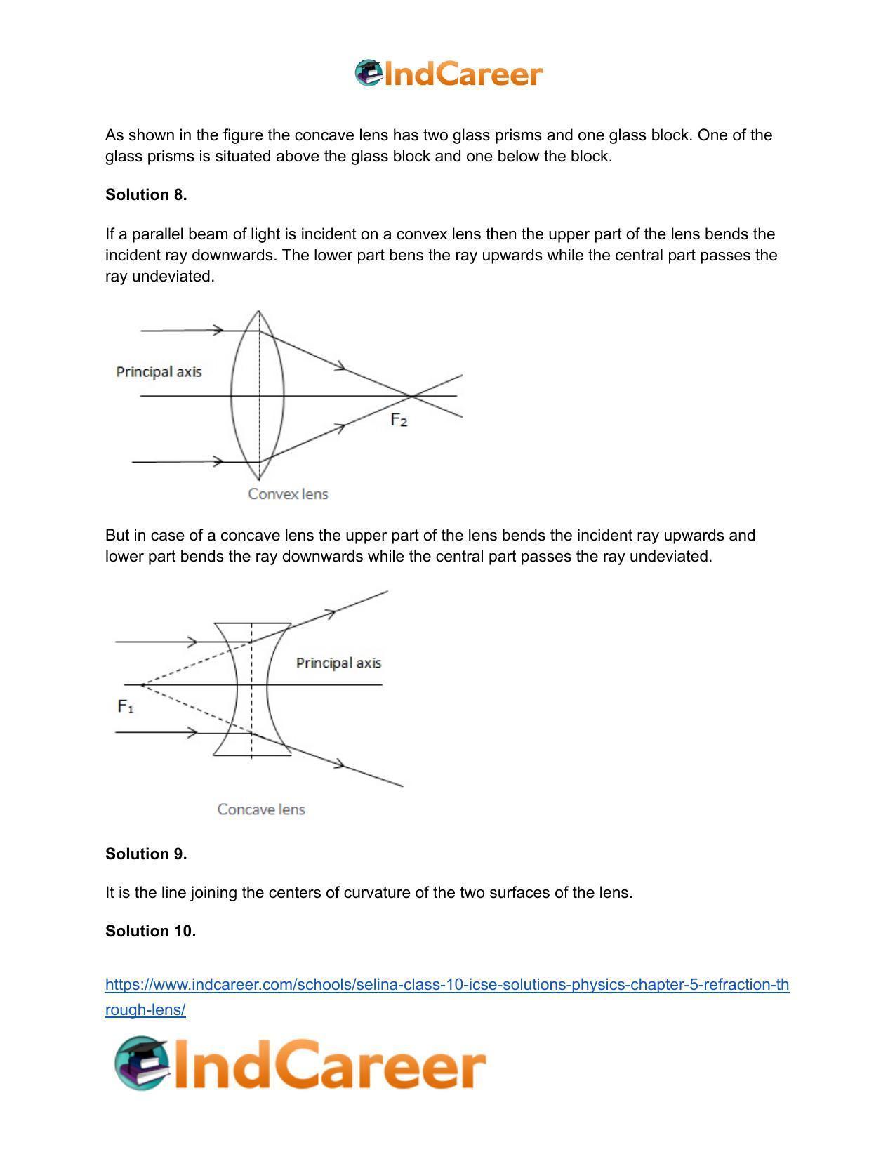 Selina Class 10 ICSE Solutions Physics : Chapter 5- Refraction through Lens - Page 4