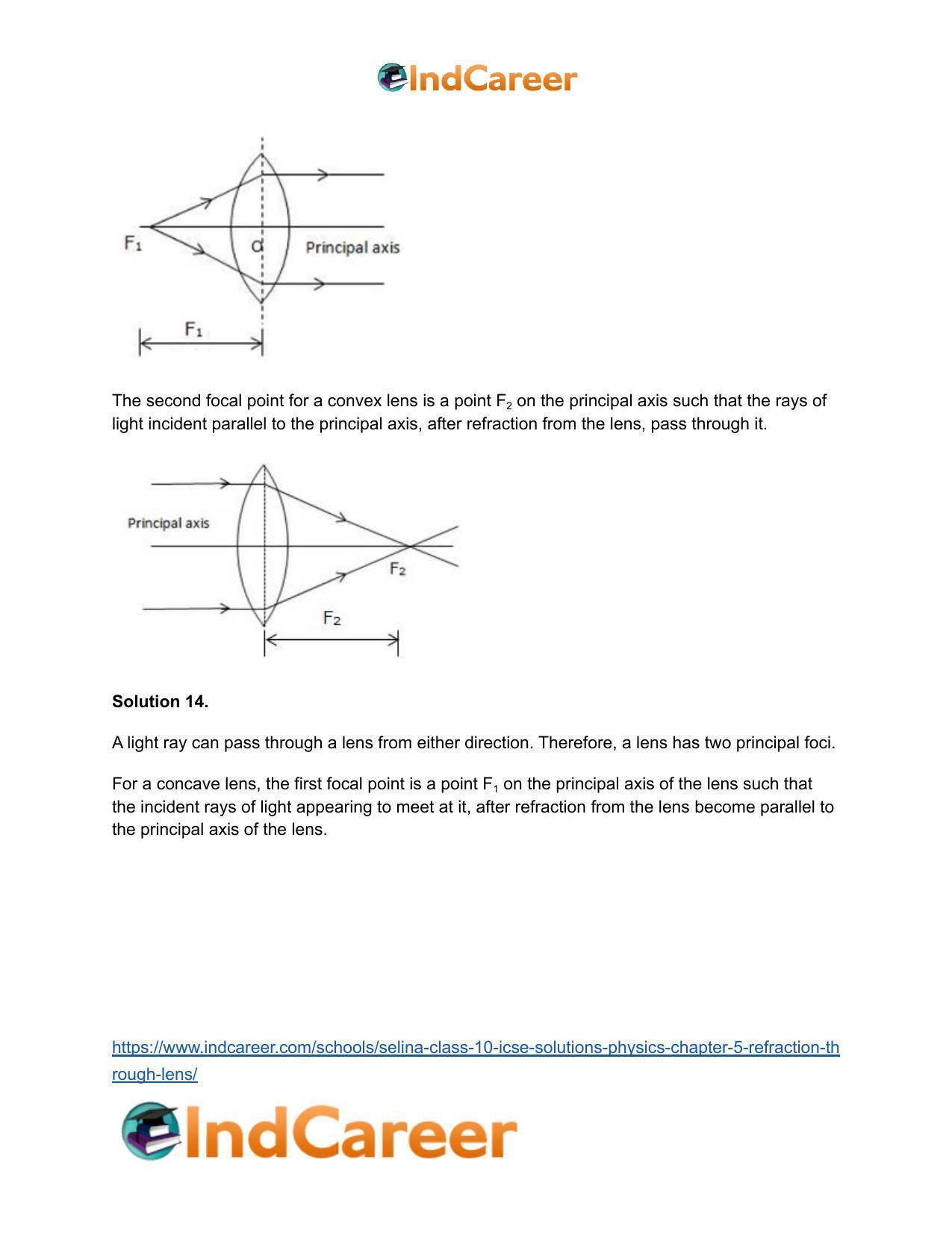 Selina Class 10 ICSE Solutions Physics : Chapter 5- Refraction through Lens - Page 6