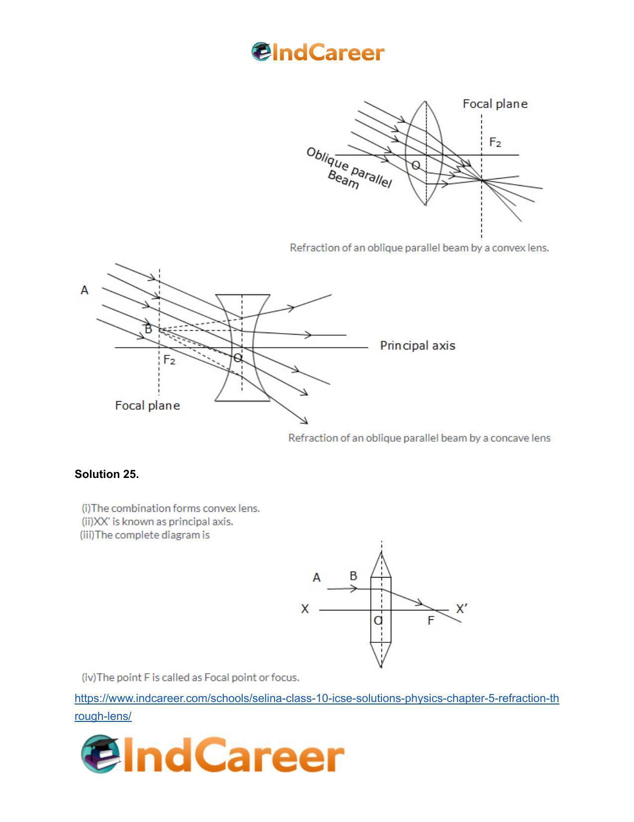 Selina Class 10 ICSE Solutions Physics : Chapter 5- Refraction through Lens - Page 11