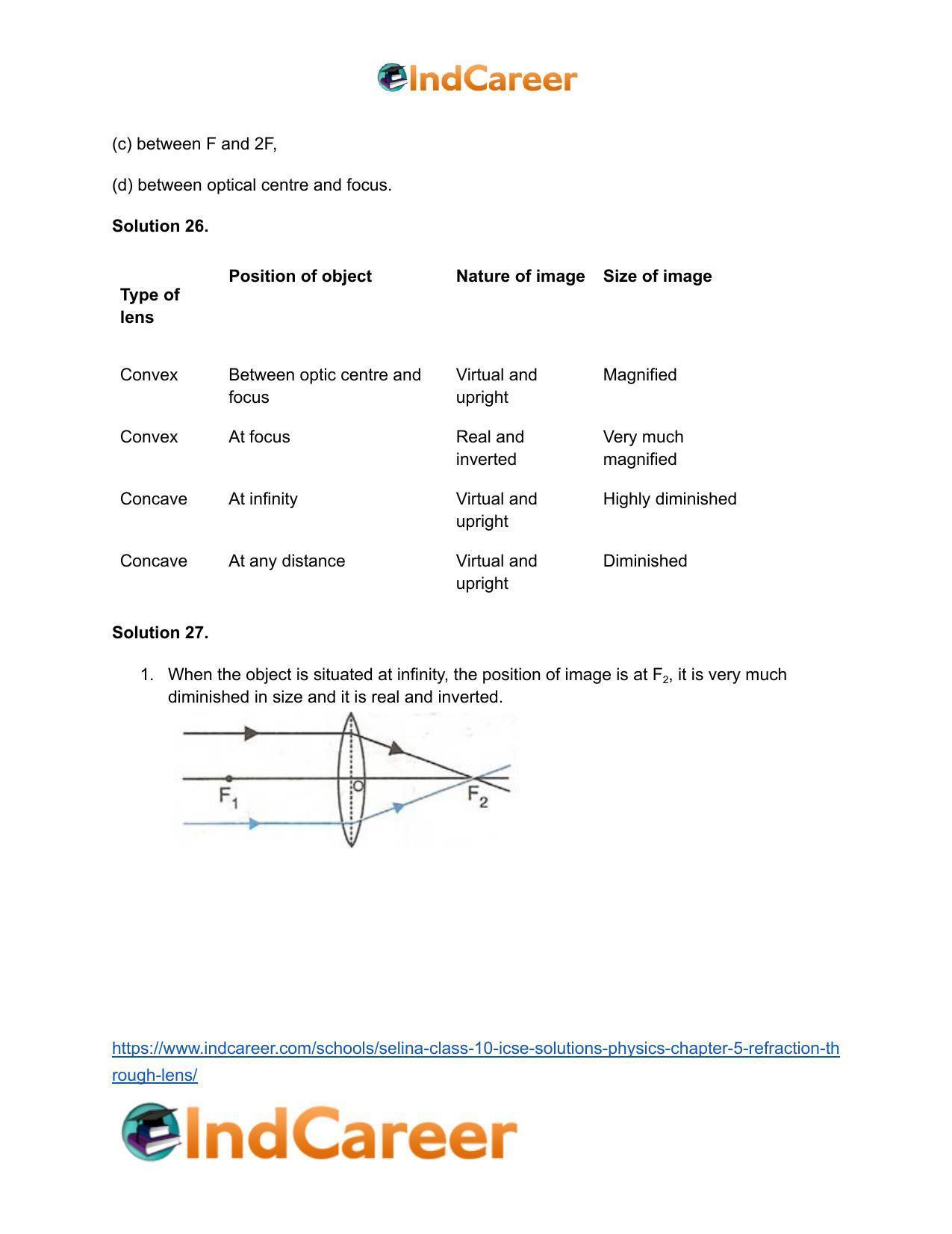 Selina Class 10 ICSE Solutions Physics : Chapter 5- Refraction through Lens - Page 23
