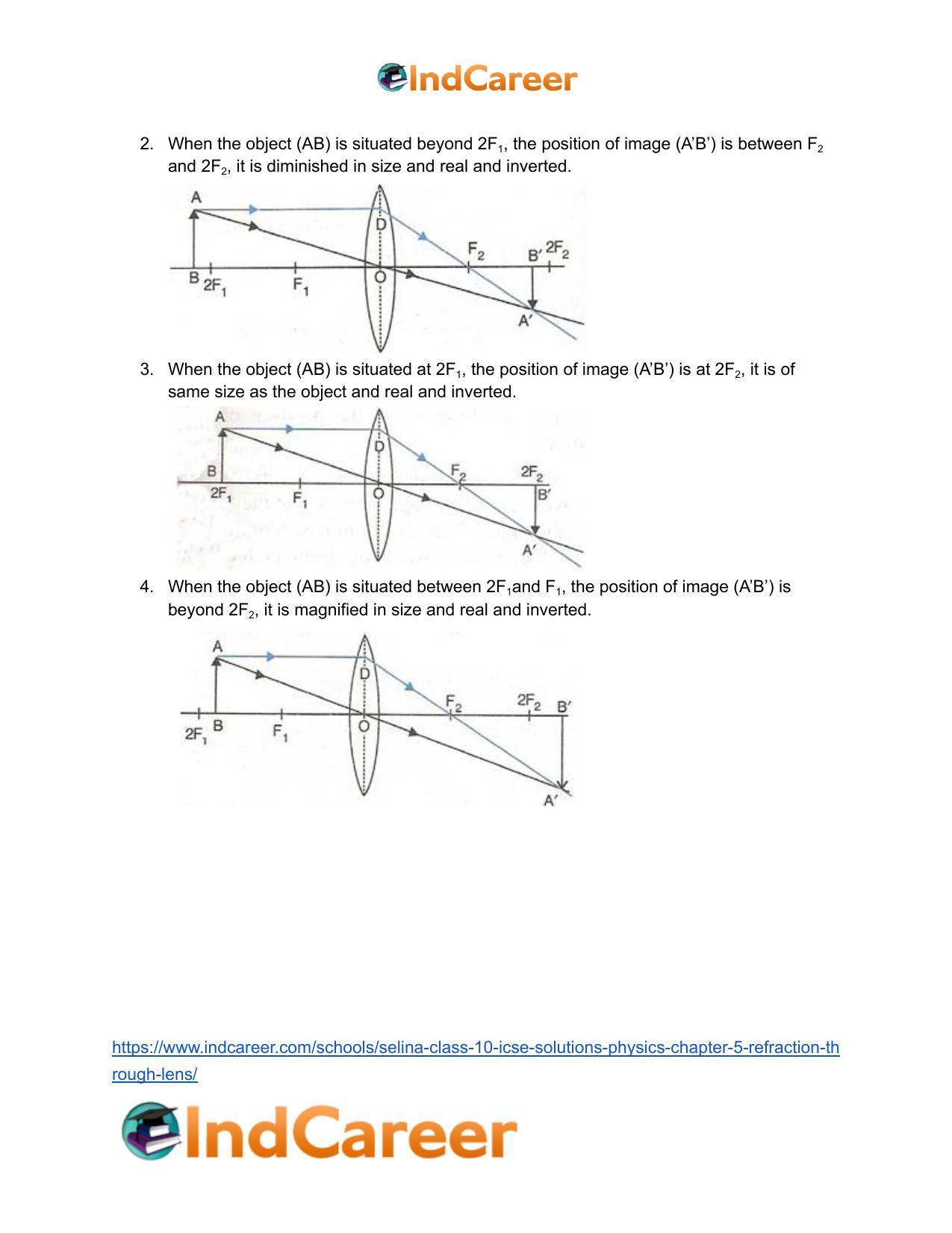 Selina Class 10 ICSE Solutions Physics : Chapter 5- Refraction through Lens - Page 24