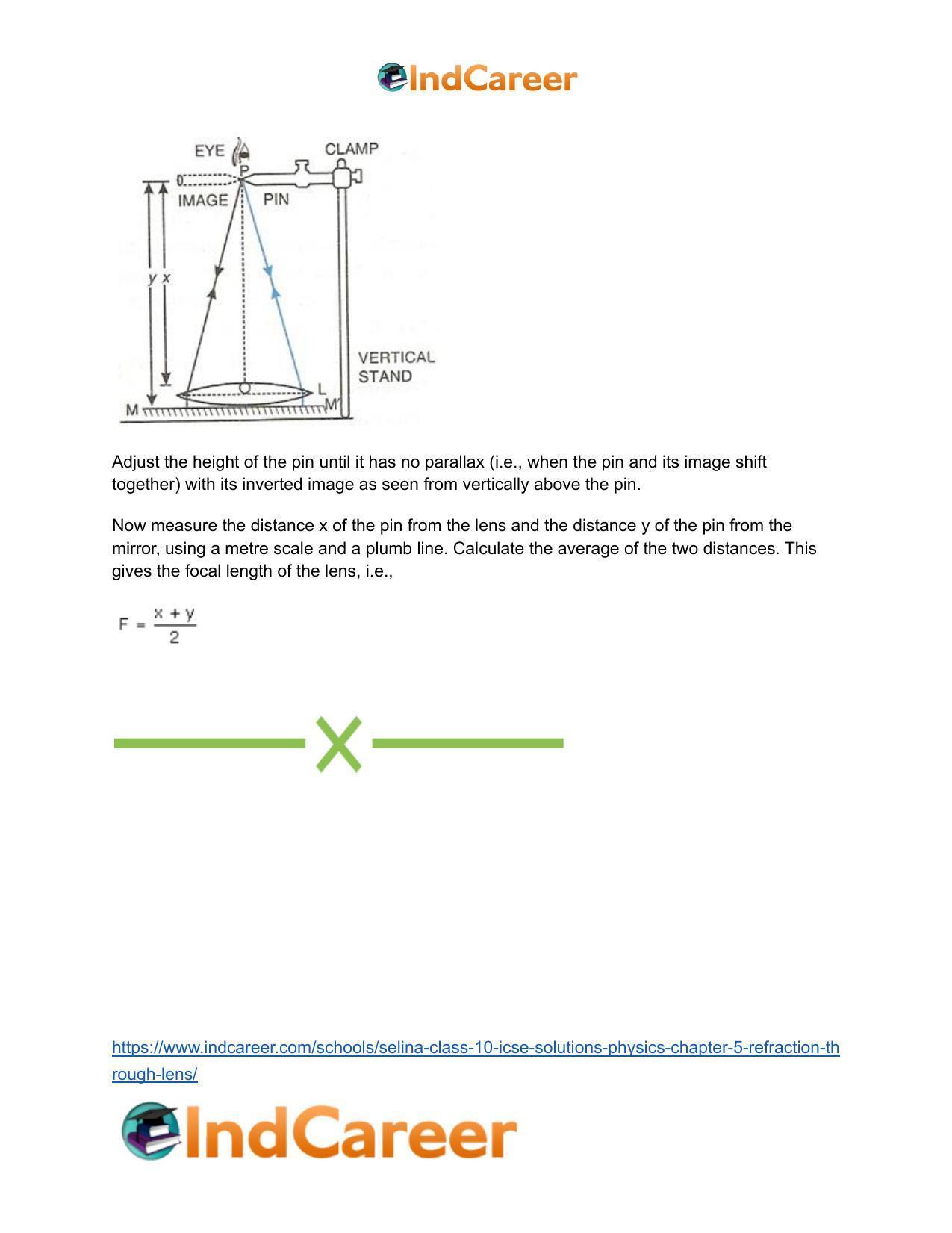 Selina Class 10 ICSE Solutions Physics : Chapter 5- Refraction through Lens - Page 42