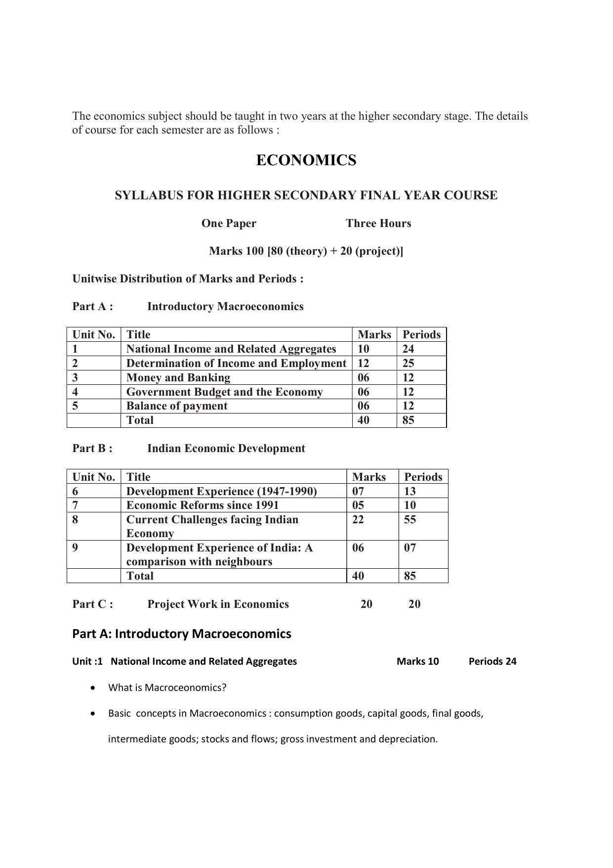 AHSEC 2nd Year Economics Syllabus - Page 2