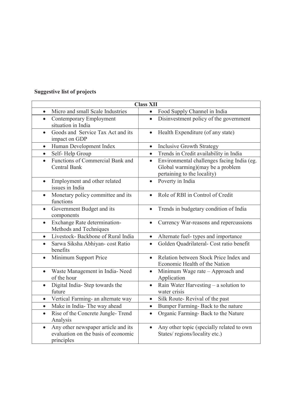 AHSEC 2nd Year Economics Syllabus - Page 8