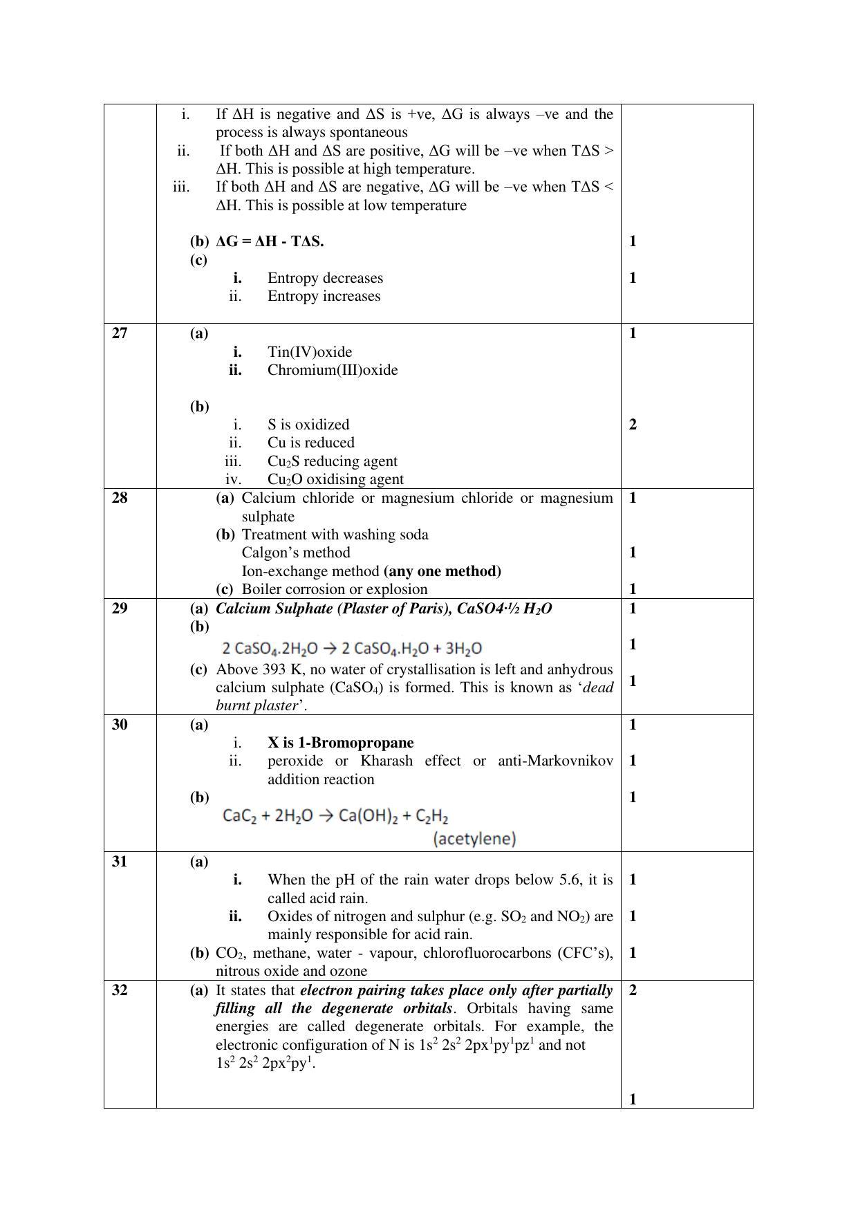 Kerala Plus One 2020 Chemistry Answer Key (Model) - Page 4