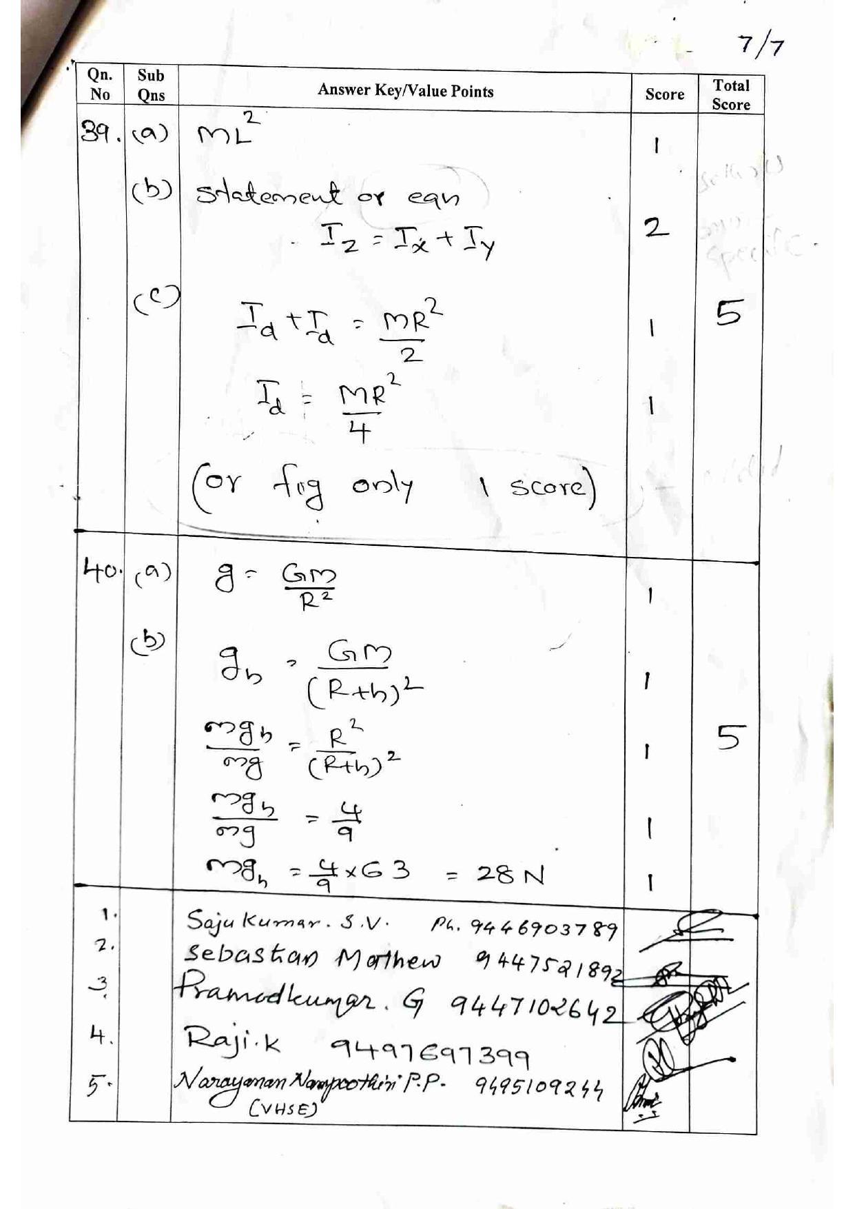 Kerala Plus One 2022 Physics Improvement Answer Key - Page 7