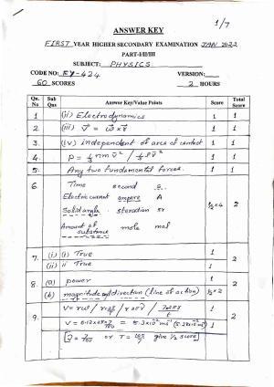 Kerala Plus One 2022 Physics Improvement Answer Key