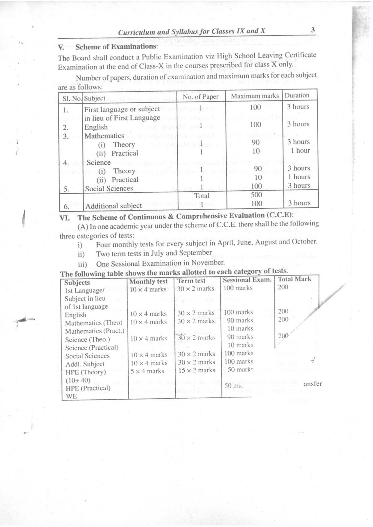 Manipur Board Syllabus for Class 9, 10 - Page 3