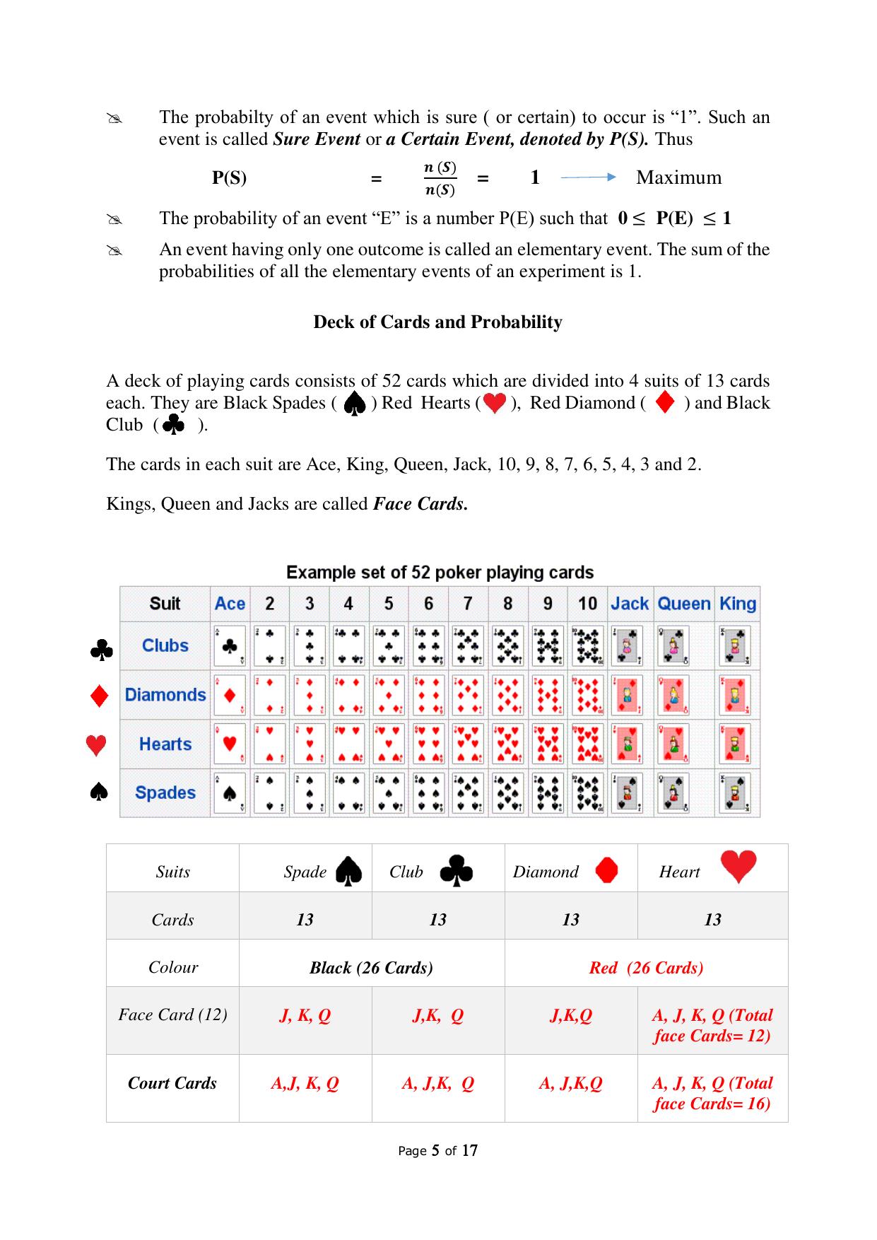JKBOSE Class 10 Maths: CHAPTER 15 Probability Question Bank - Page 5