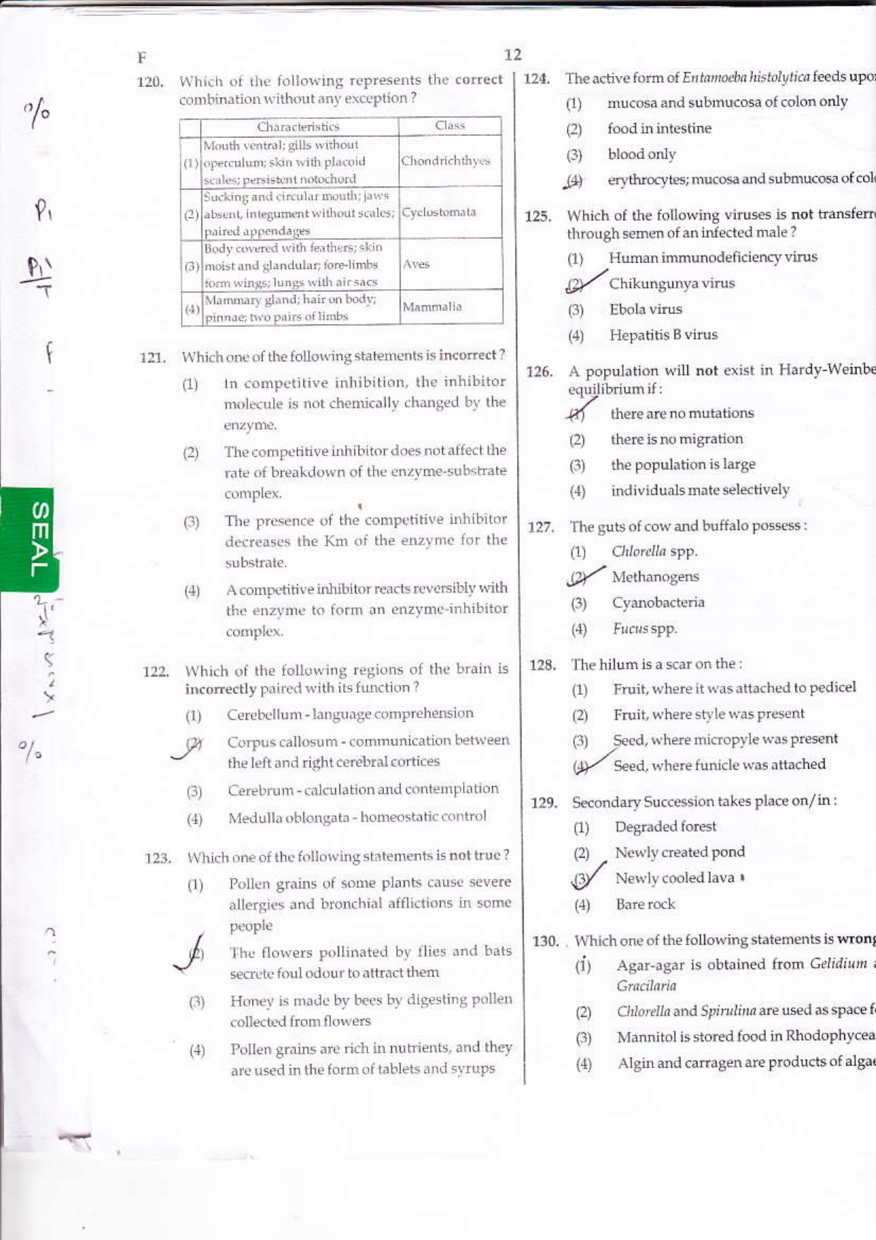 NEET Code F 2015 Question Paper - Page 12