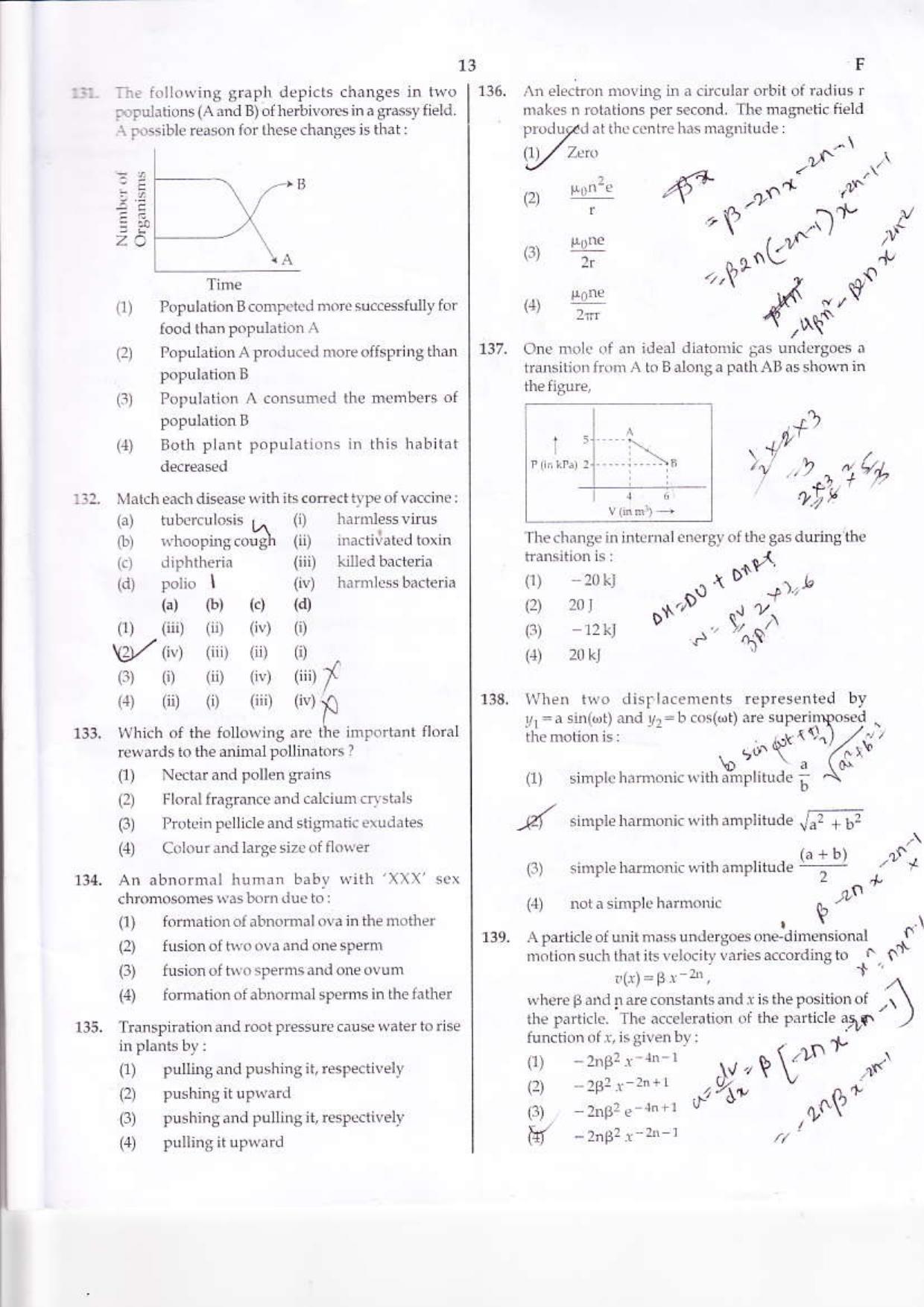 NEET Code F 2015 Question Paper - Page 13