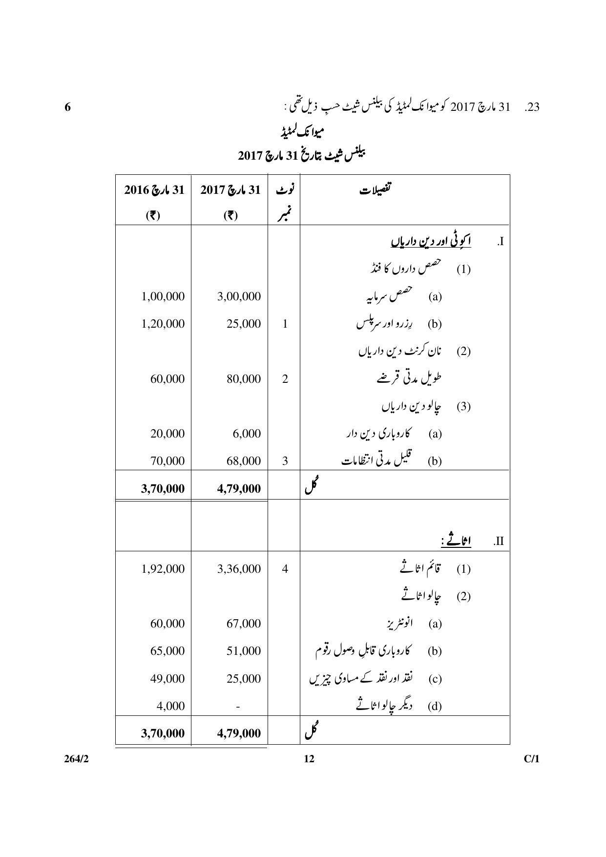 CBSE Class 12 264-2 & 67-2 (Accountancy_Urdu) 2018 Compartment Question Paper - Page 12