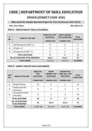 CBSE Class 12 Design (Skill Education) Sample Papers 2023