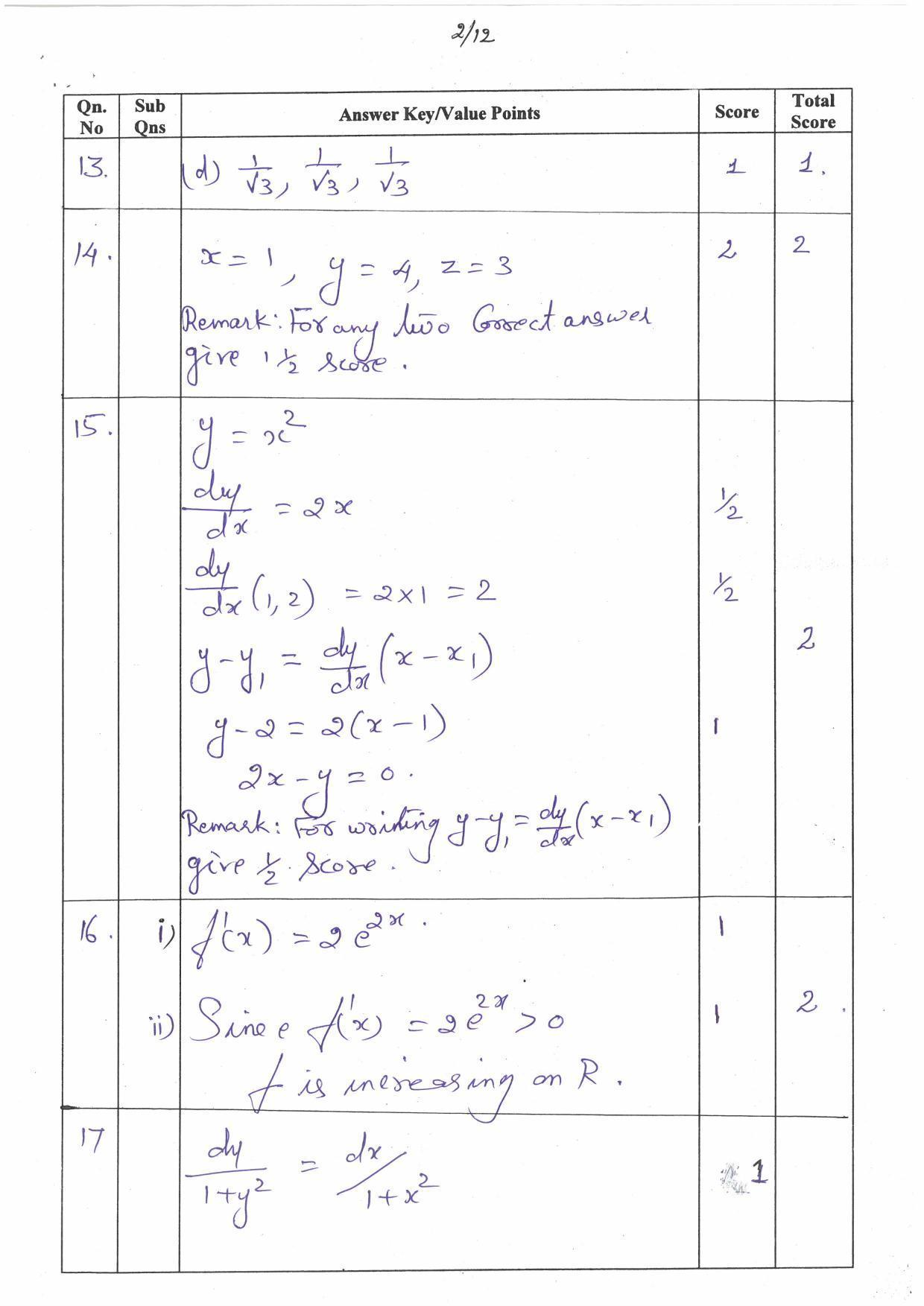Kerala Plus Two (Class 12th) Answer Key 2022 - Maths Commerce - Page 2