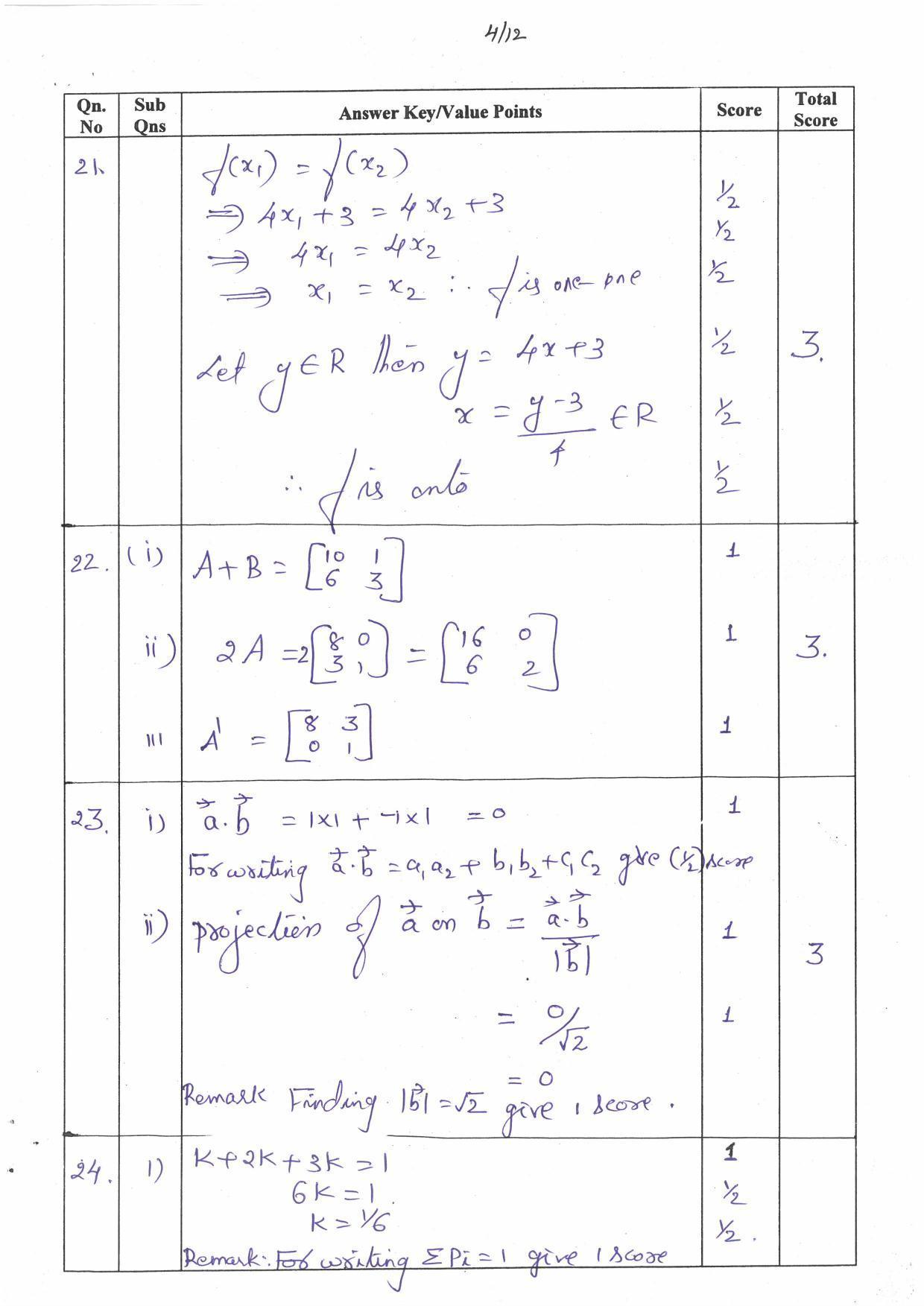Kerala Plus Two (Class 12th) Answer Key 2022 - Maths Commerce - Page 4