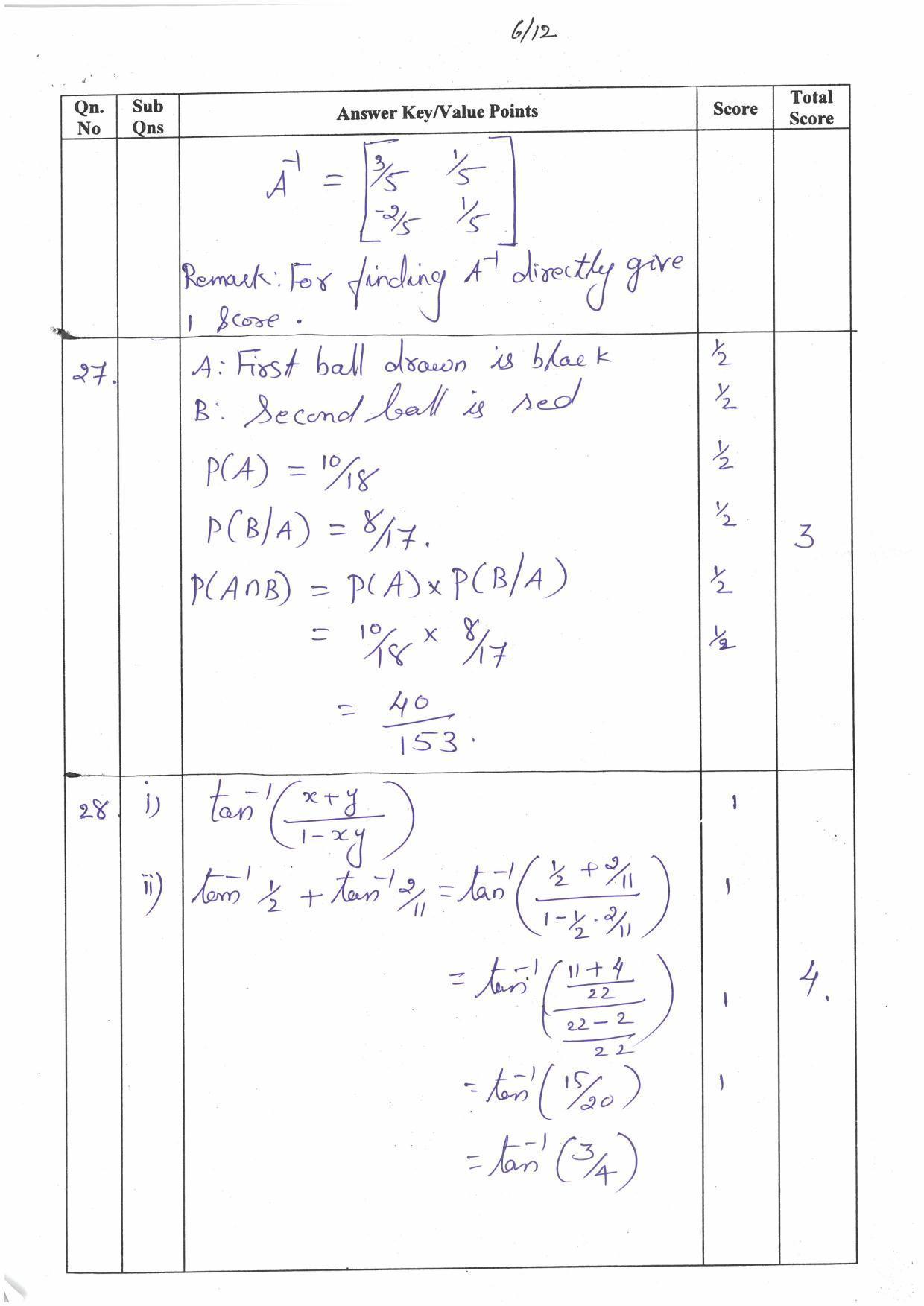 Kerala Plus Two (Class 12th) Answer Key 2022 - Maths Commerce - Page 6