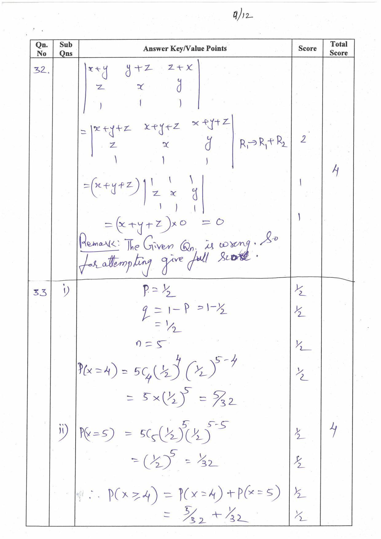 Kerala Plus Two (Class 12th) Answer Key 2022 - Maths Commerce - Page 9