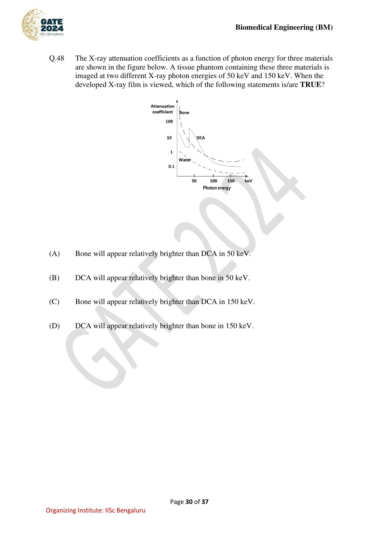 GATE 2024 Biomedical Engineering (BM) Question Paper - Page 30