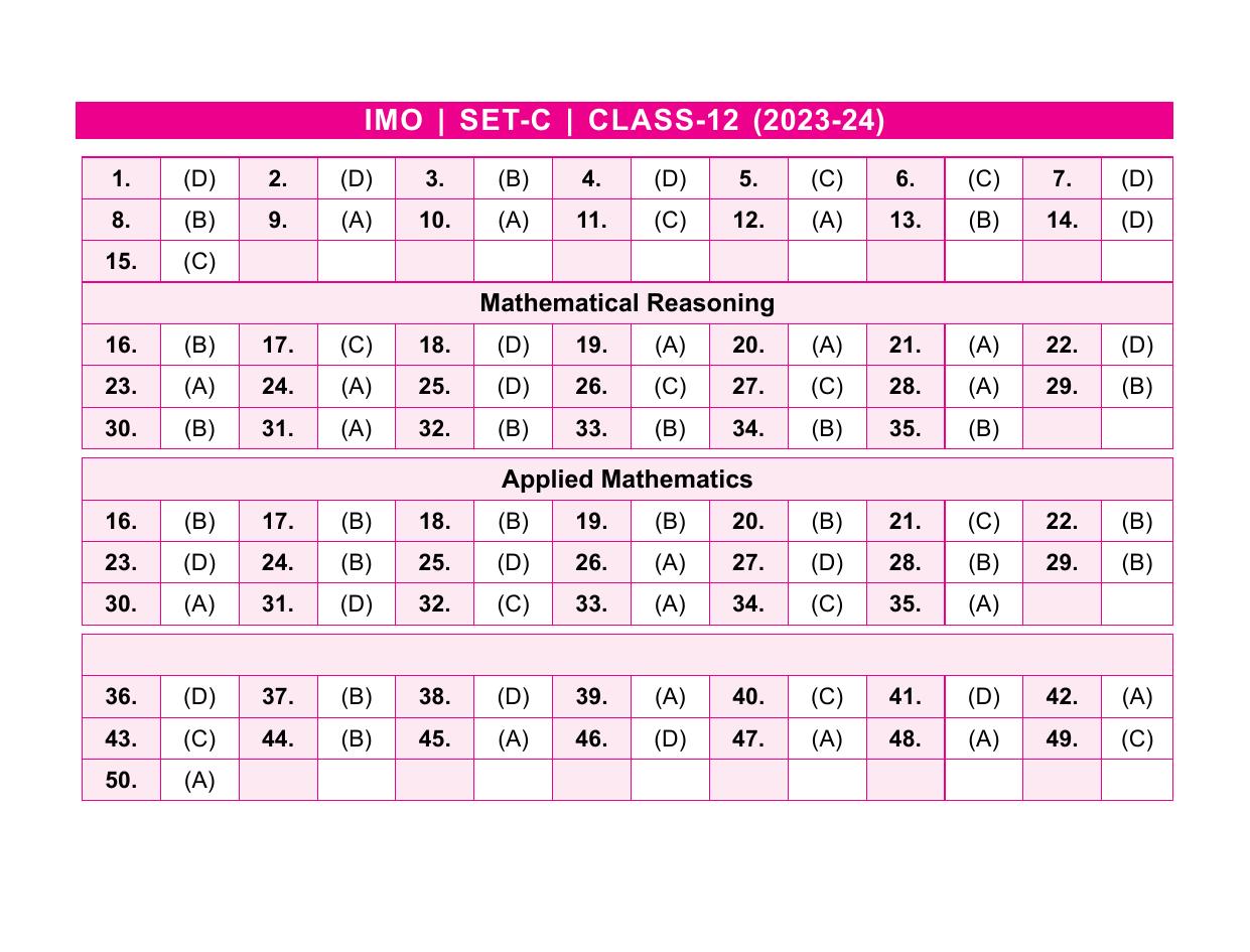 SOF IMO Class 12 SET-C 2023 Answer Keys - Page 1