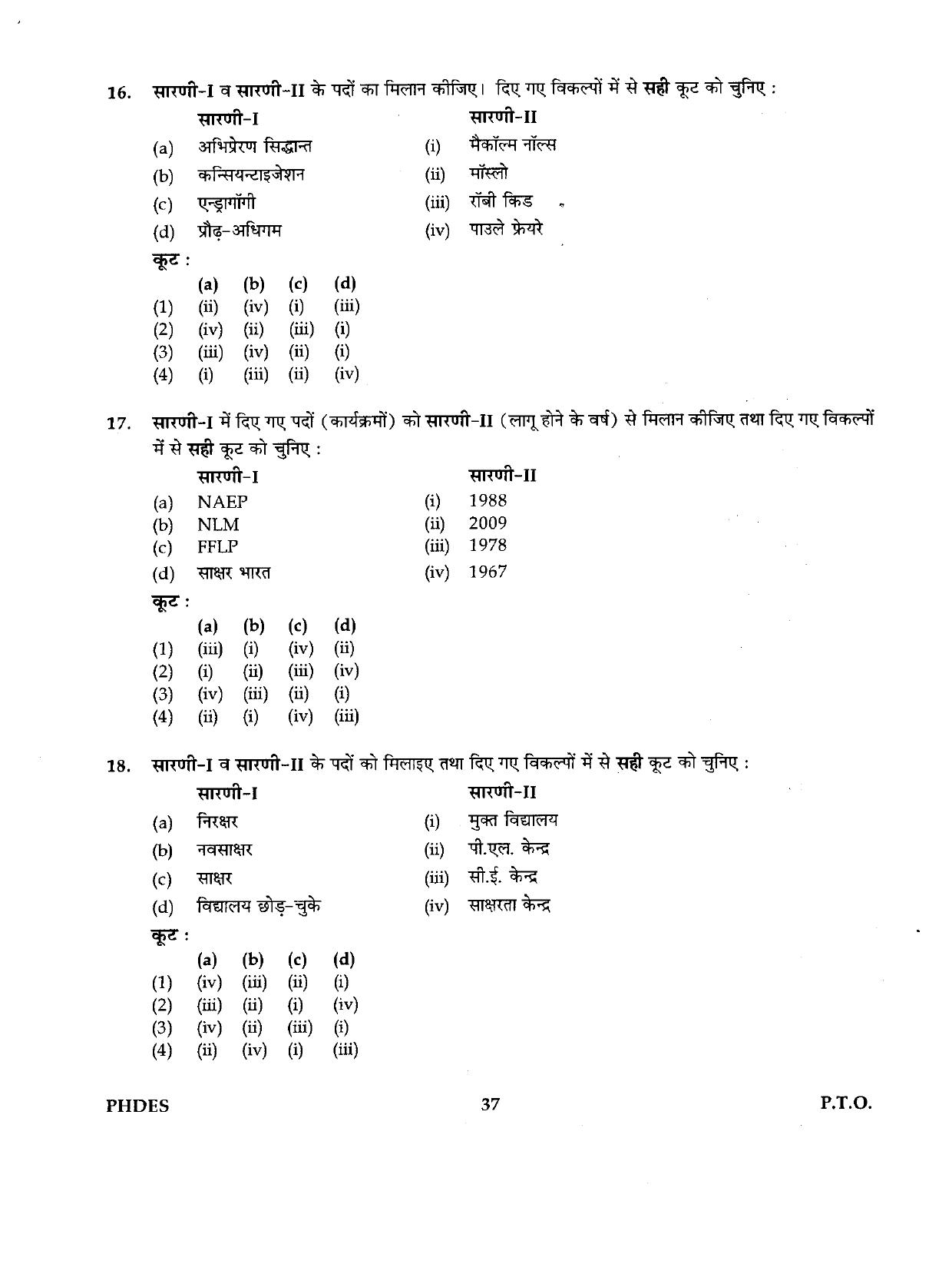 IGNOU PhD Entrance Test Ph.D./M.Phil (Education) 2019 Question Paper - Page 37