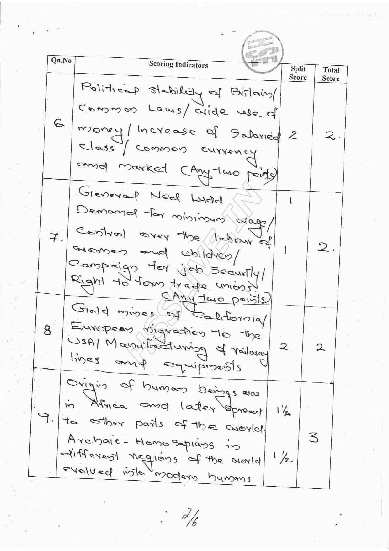 Kerala Plus One 2016 History Improvement Answer Key - Page 2
