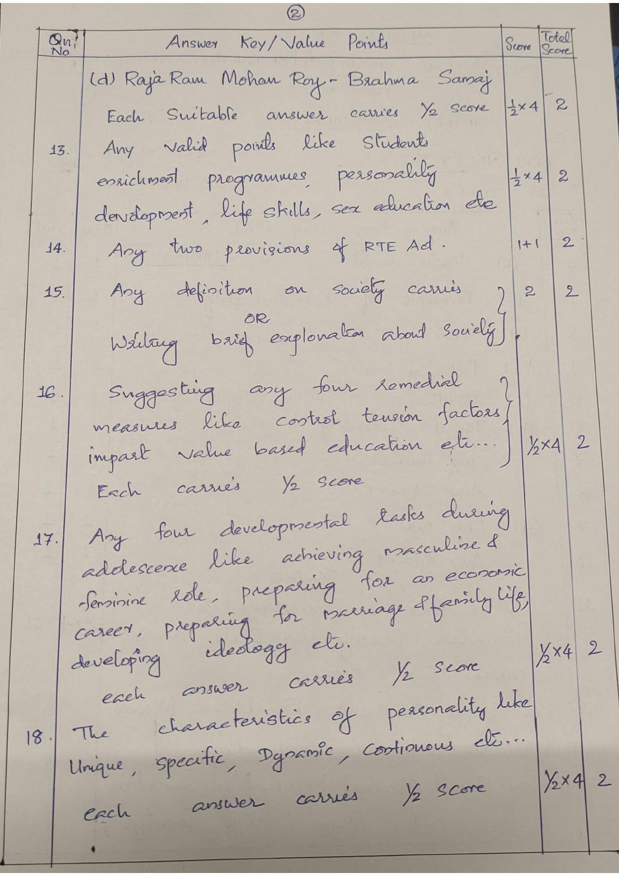 Kerala Plus One (Class 11th) Social Work Answer Key 2021 - Page 2