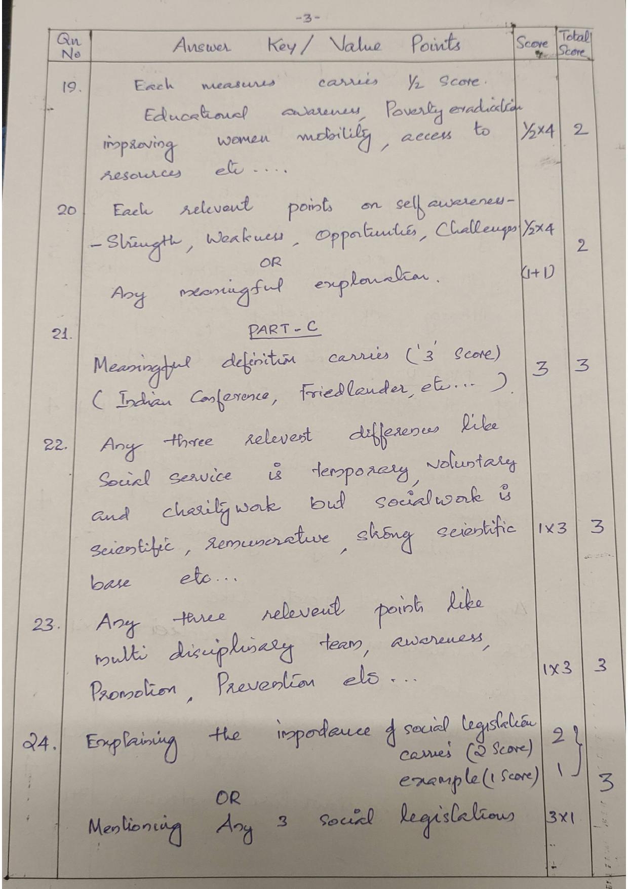 Kerala Plus One (Class 11th) Social Work Answer Key 2021 - Page 3