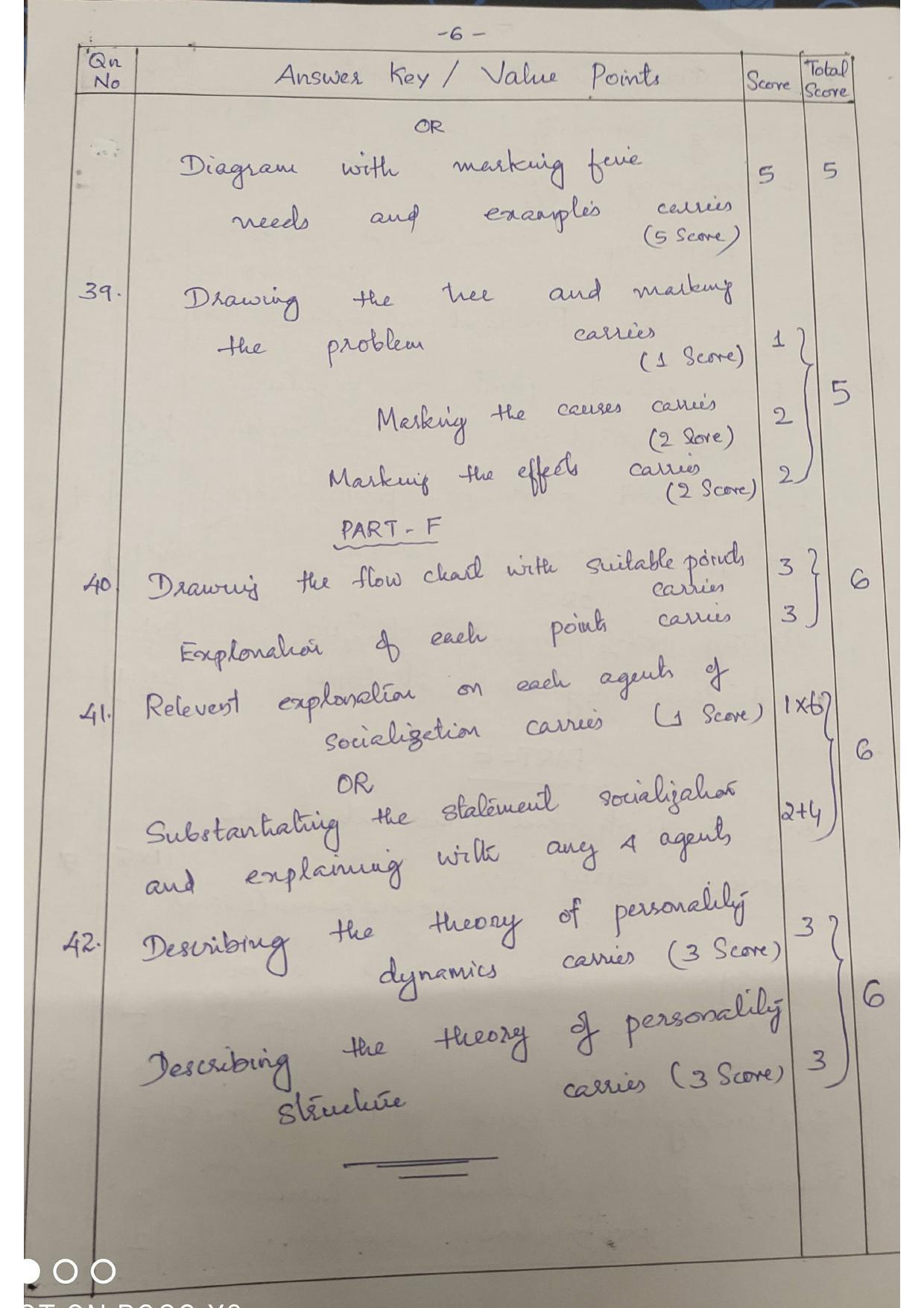 Kerala Plus One (Class 11th) Social Work Answer Key 2021 - Page 6