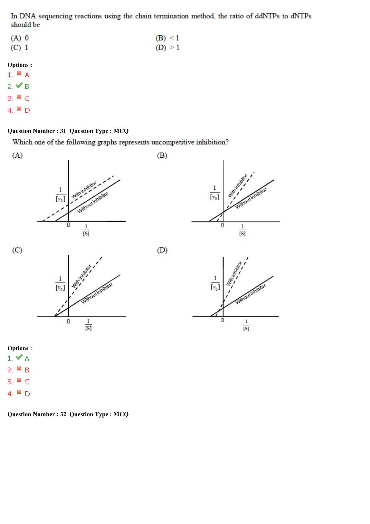 GATE 2015 Biotechnology (BT) Question Paper with Answer Key - Page 9