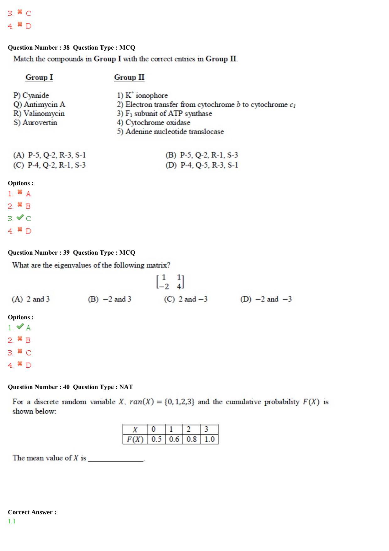 GATE 2015 Biotechnology (BT) Question Paper with Answer Key - Page 12