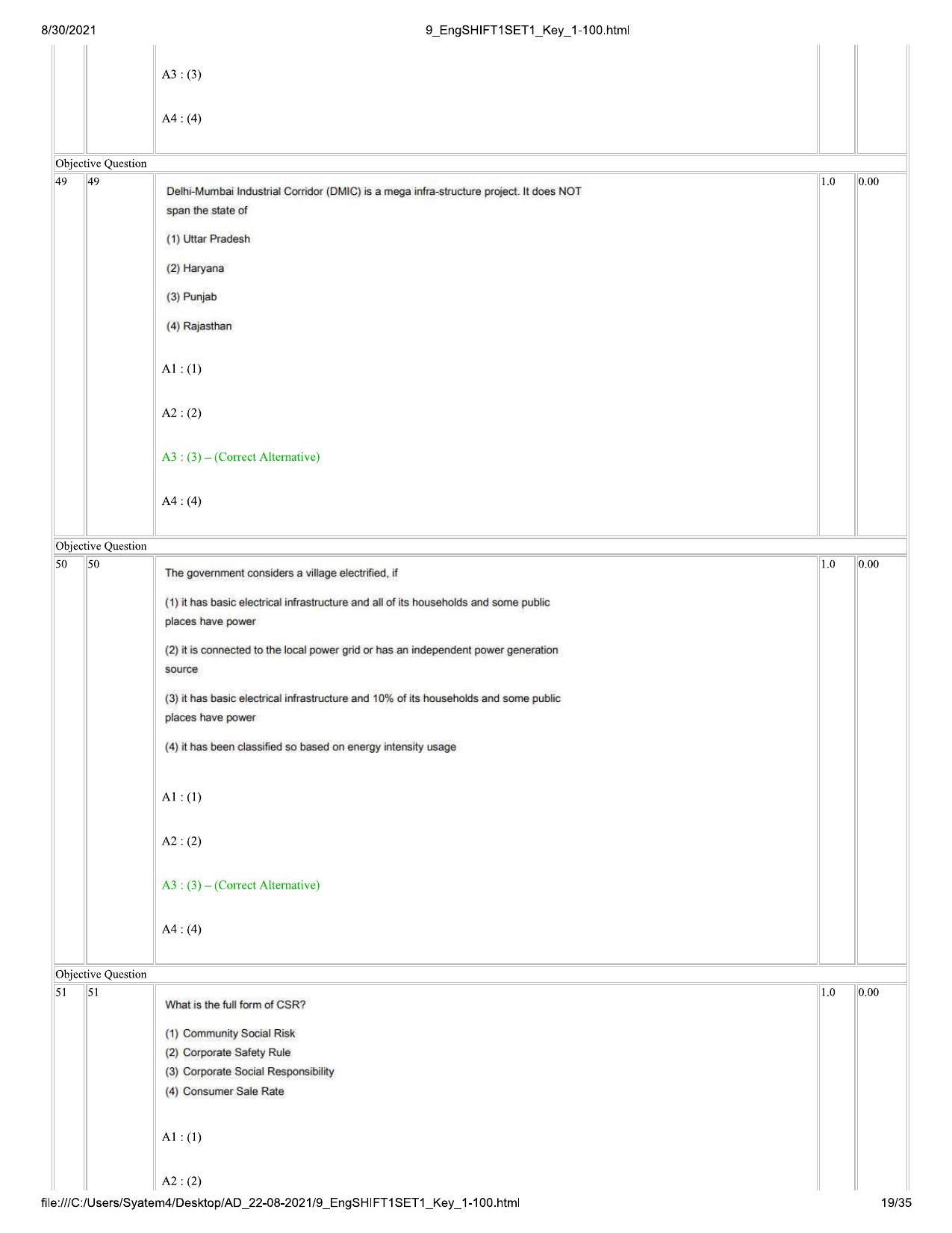 IIMC Journalism (PG Diploma) 2021 English Question Paper - Page 19