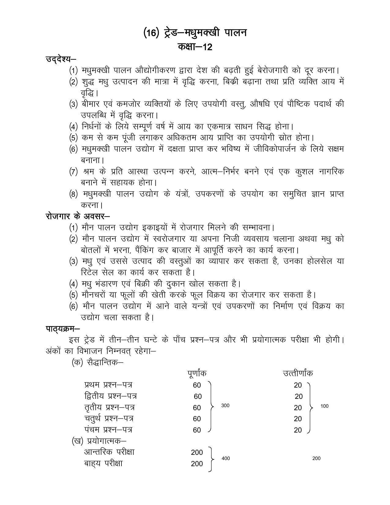 UP Board Class 12- Trade Subjects Syllabus Trade – 14 Bee Keeping - Page 1