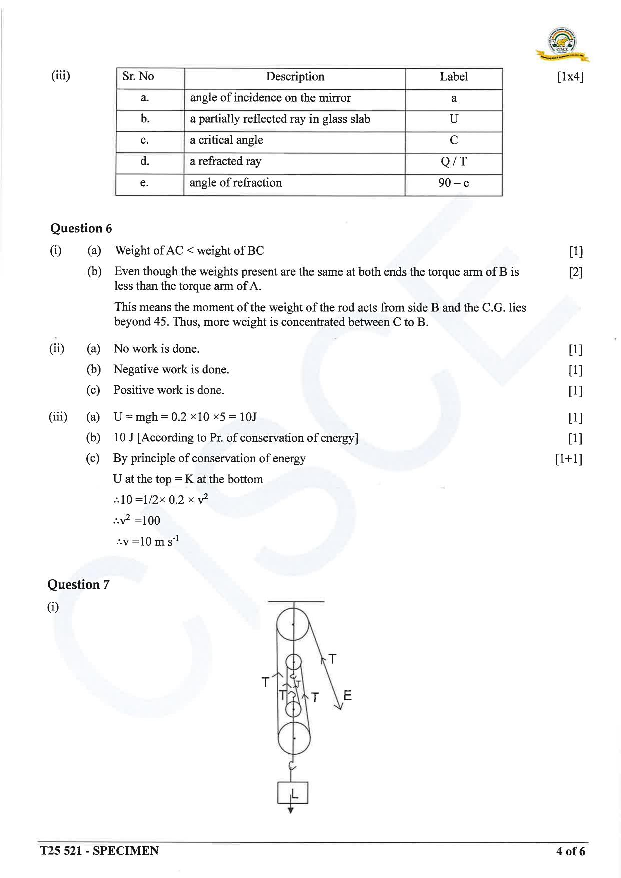 ICSE Class 10 2025 Physics (Science Paper 1) (QP & MS) Specimen Paper - Page 19