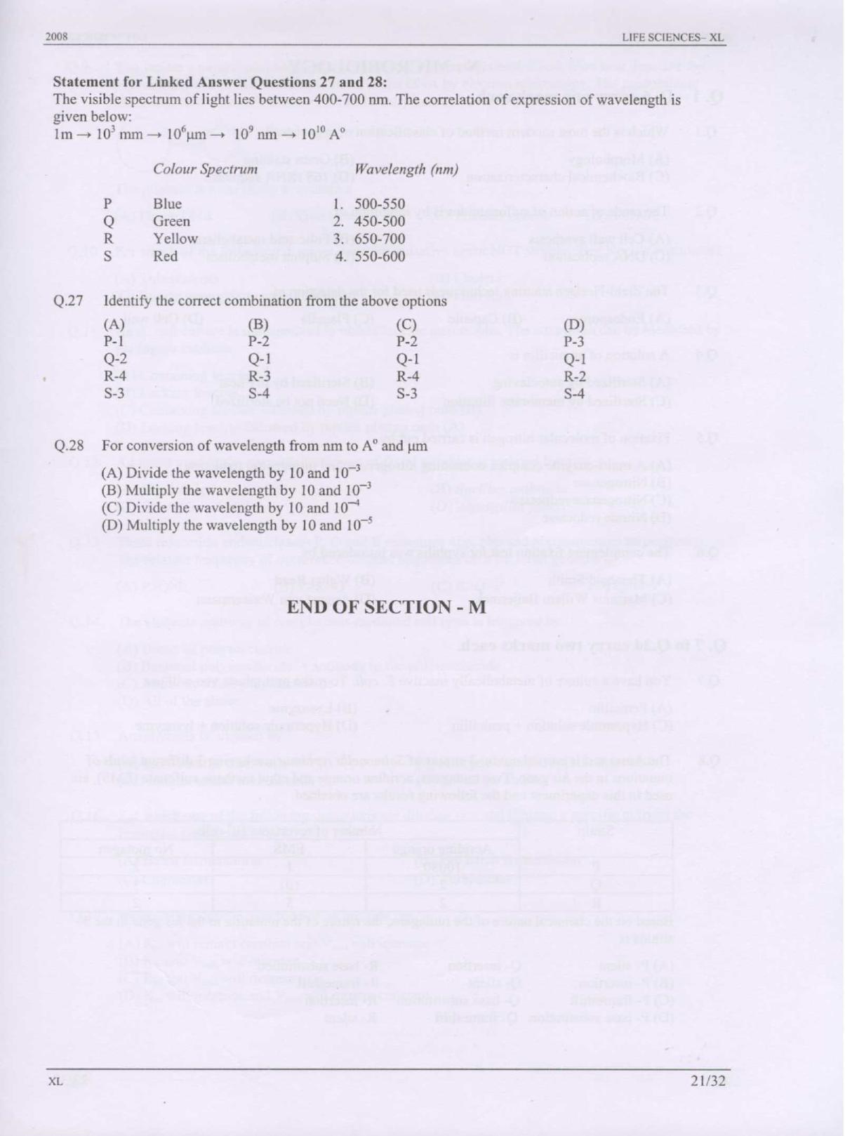 GATE 2008 Life Sciences (XL) Question Paper with Answer Key - Page 21