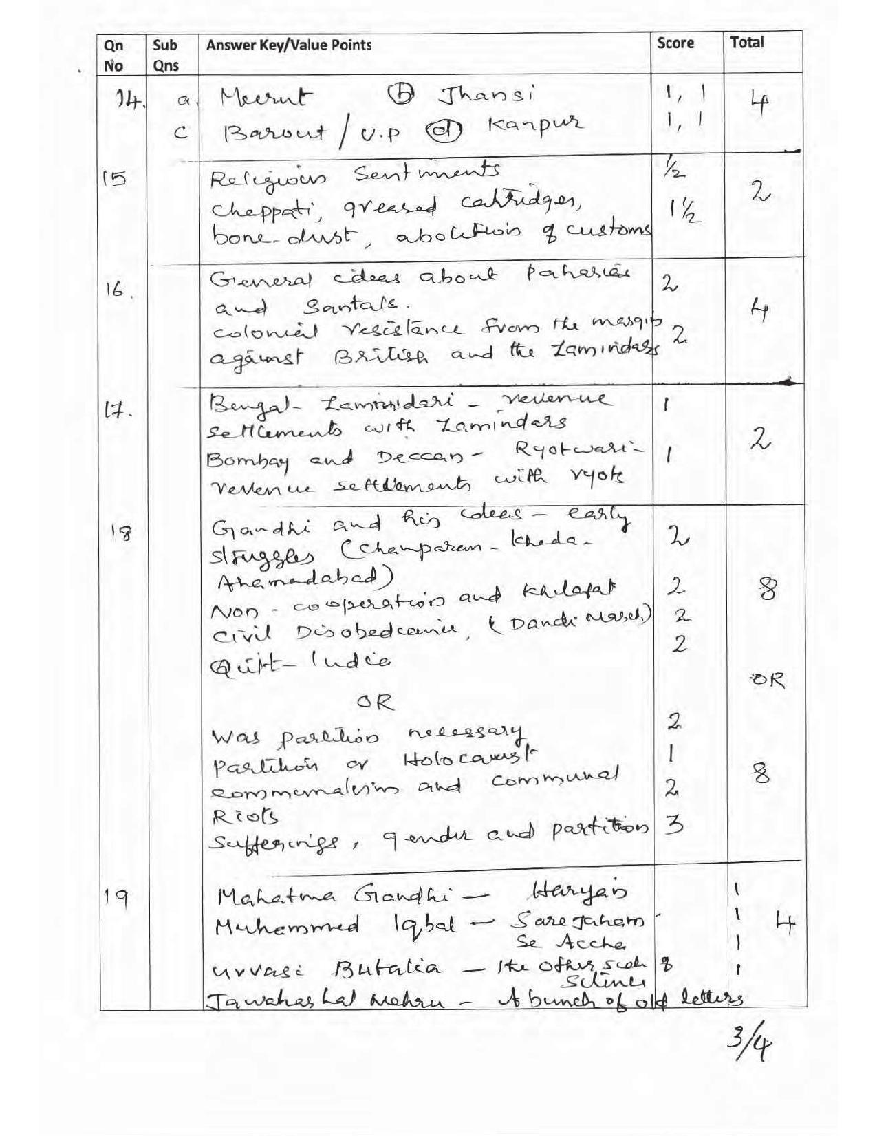 Kerala Plus Two 2017 History Answer key - Page 3