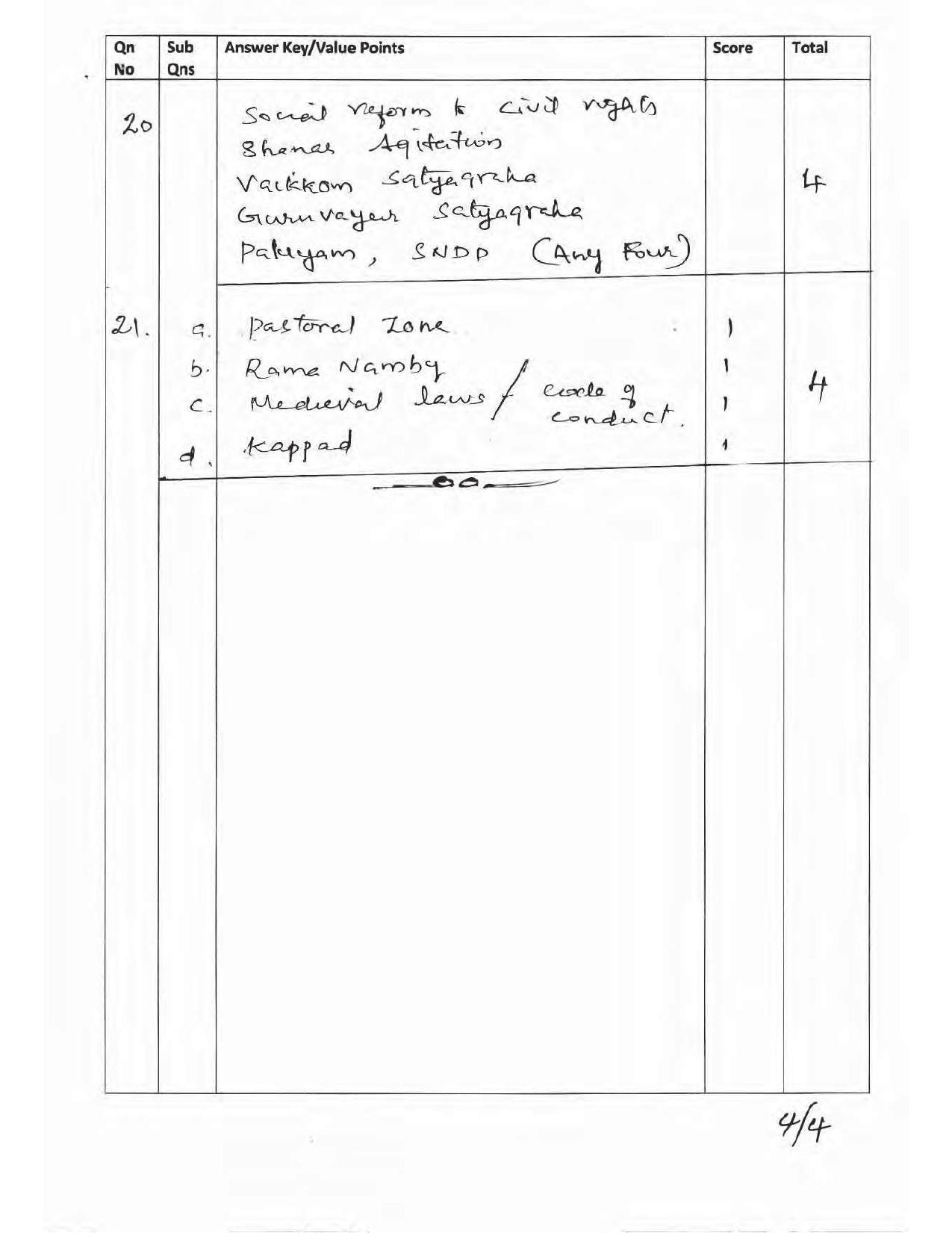 Kerala Plus Two 2017 History Answer key - Page 4