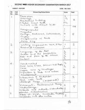 Kerala Plus Two 2017 History Answer key