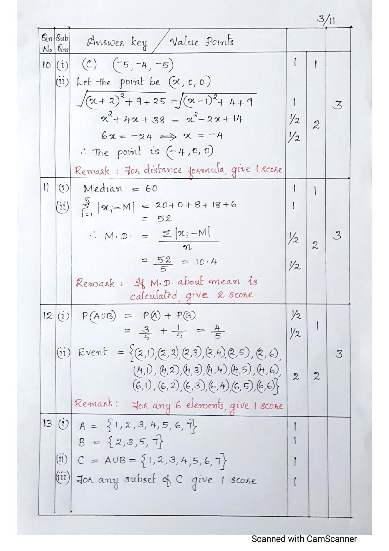 Kerala Plus One 2021 Maths (Commerce) Answer Key - Page 3