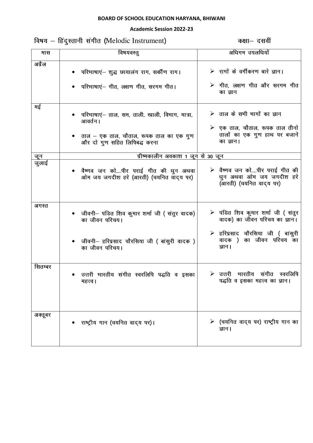 Haryana Board Class 10 Music Melodic Syllabus 2023 - Page 1