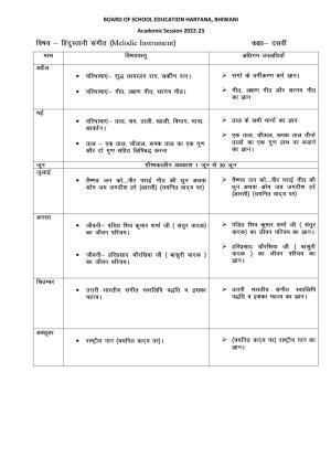Haryana Board Class 10 Music Melodic Syllabus 2023
