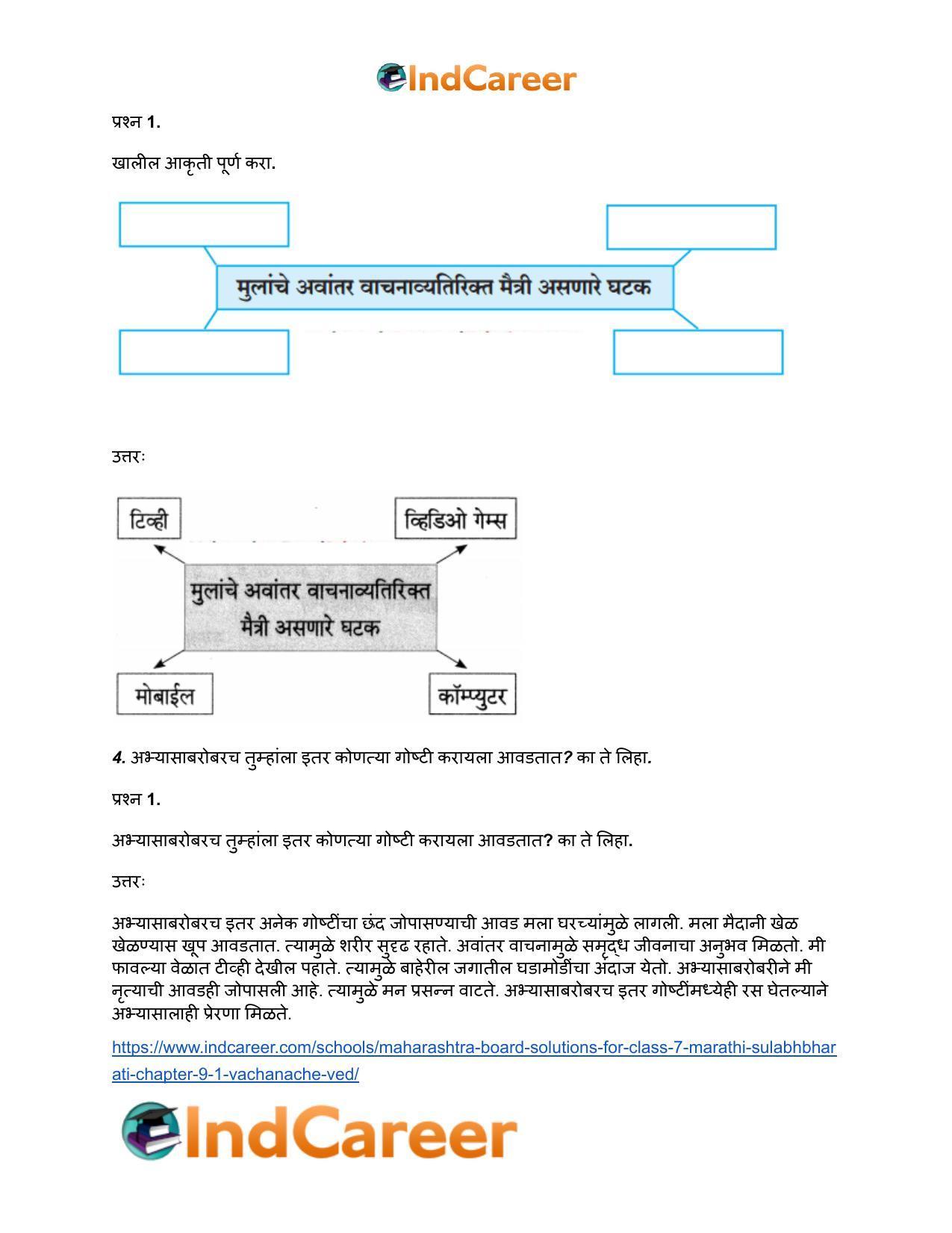 Maharashtra Board Solutions for Class 7- Marathi Sulabhbharati: Chapter 9.1- वाचनाचे वेड - Page 4