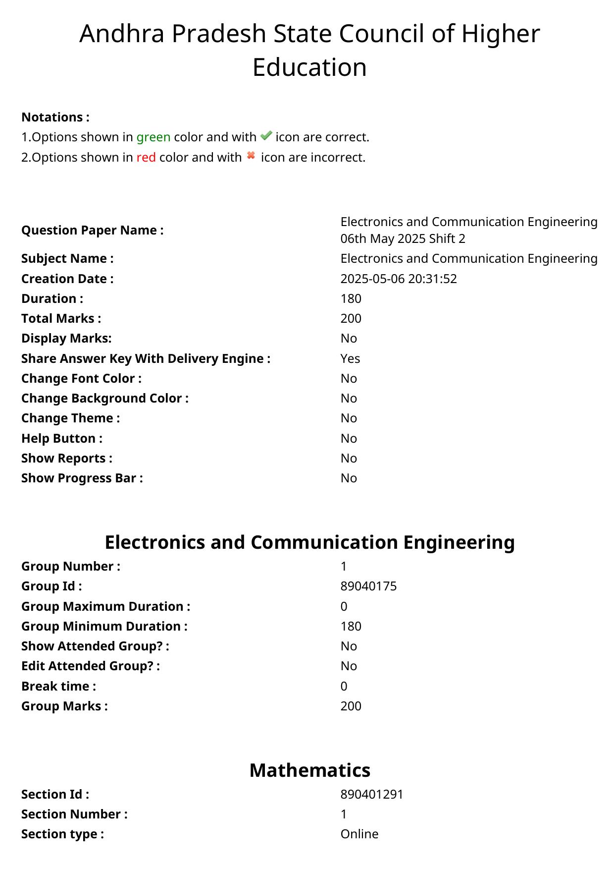 AP ECET 2025 Electronics And Communication Engineering 06th May 2025 (Shift 2) Question Paper wth Key - Page 1