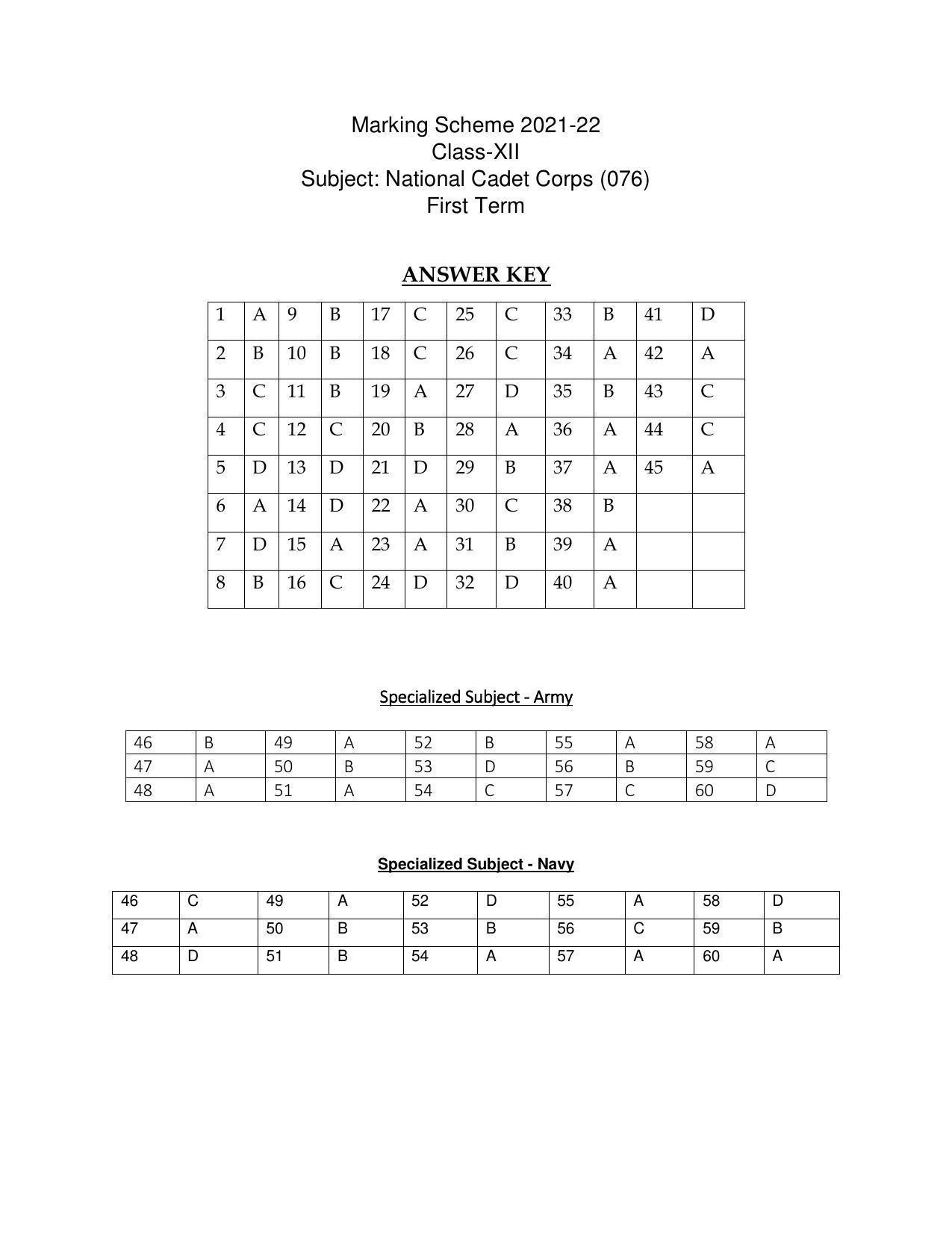 CBSE Class 12th NCC Sample Question Paper Answer Key 2021-22 - Page 1