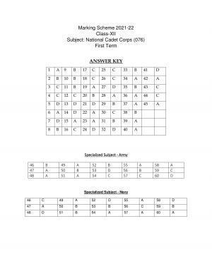 CBSE Class 12th NCC Sample Question Paper Answer Key 2021-22
