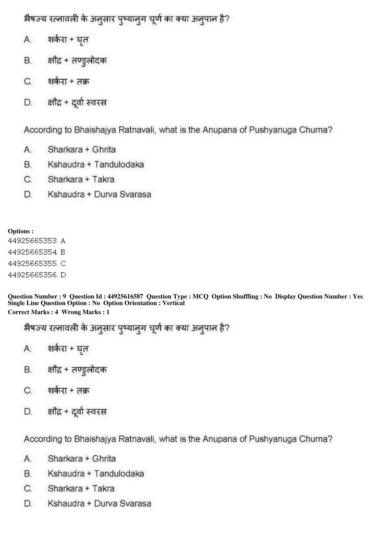 AIAPGET 2019 Ayurveda Question Paper - Page 15