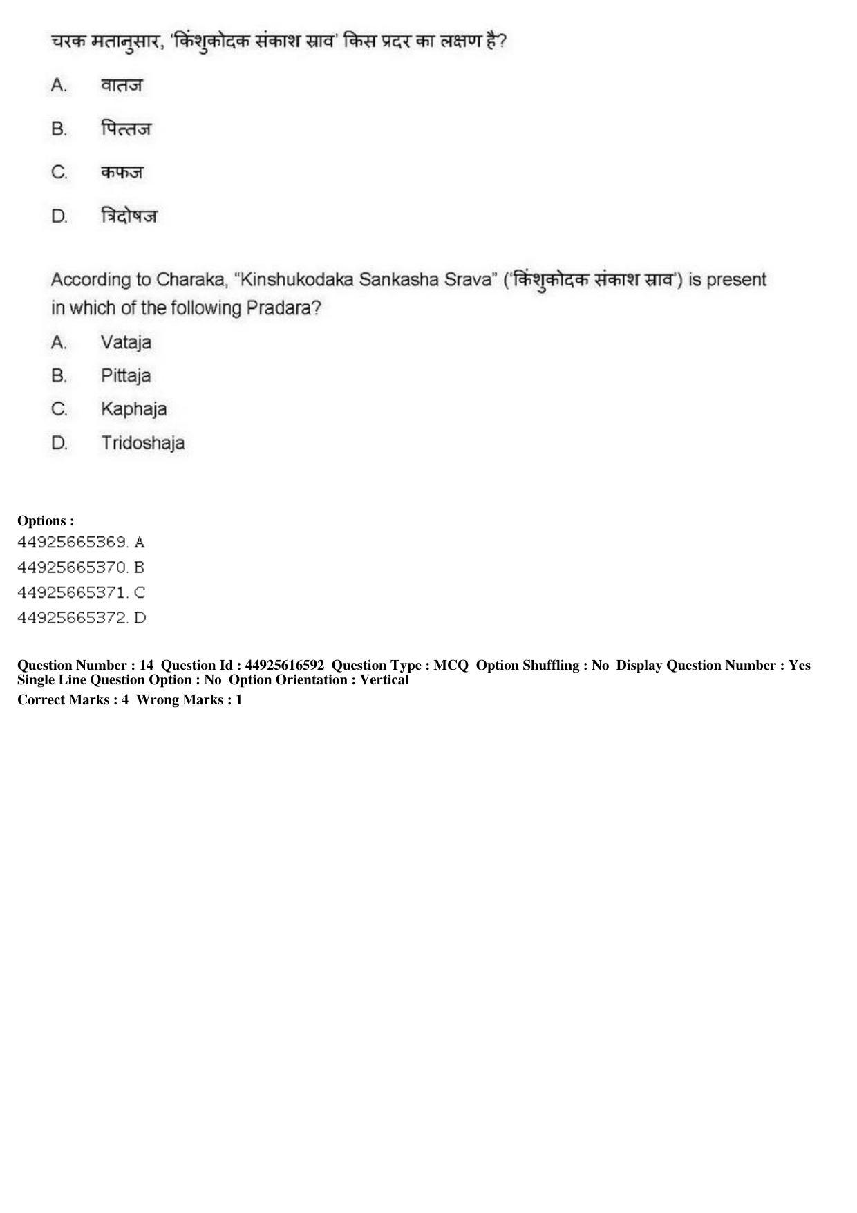 AIAPGET 2019 Ayurveda Question Paper - Page 22