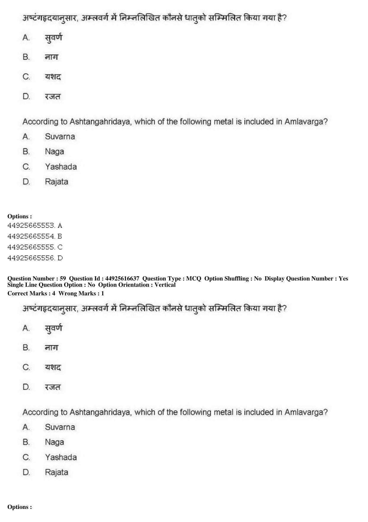 AIAPGET 2019 Ayurveda Question Paper - Page 94